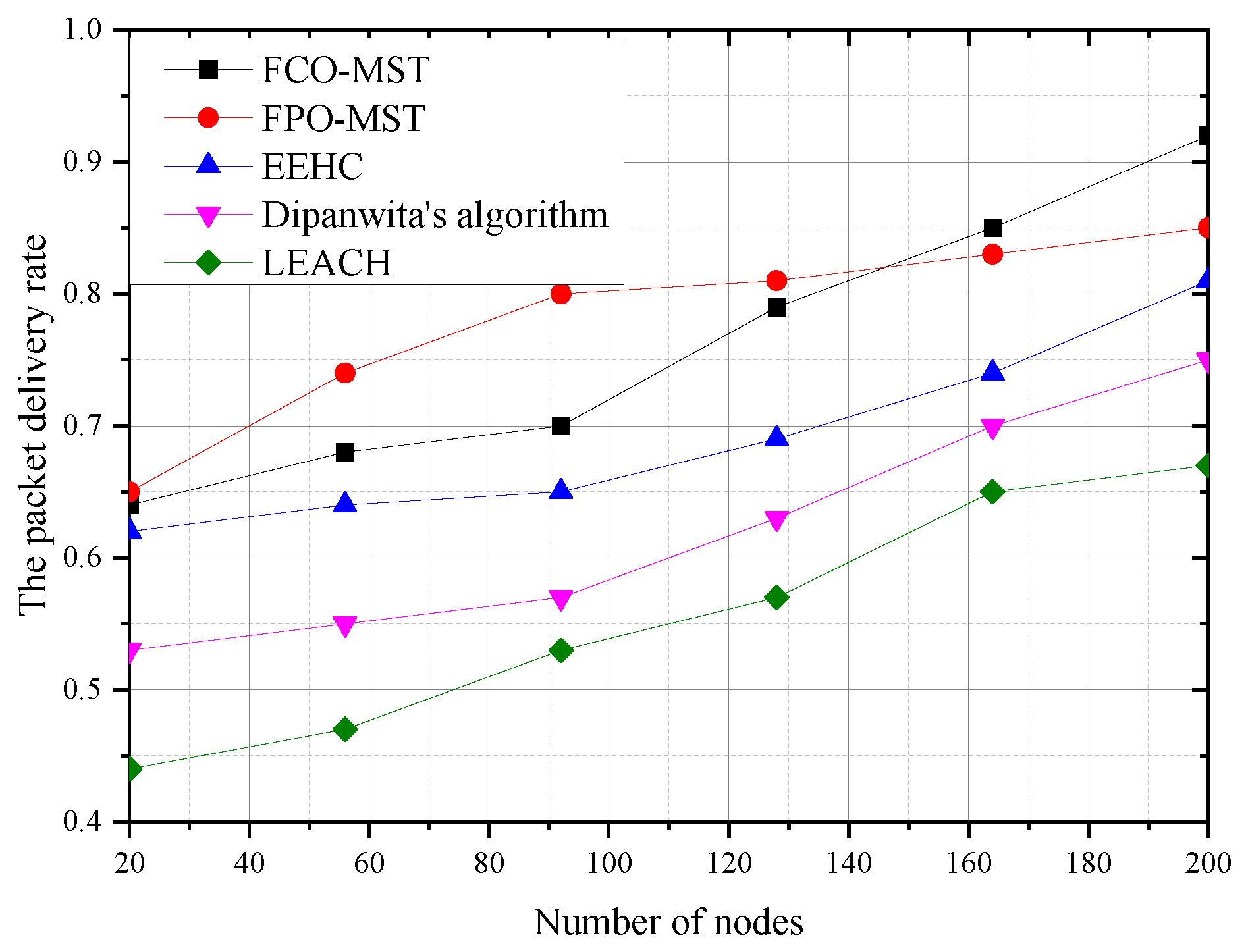 Applsci 13 00944 g010 Applsci 13 00944 g010