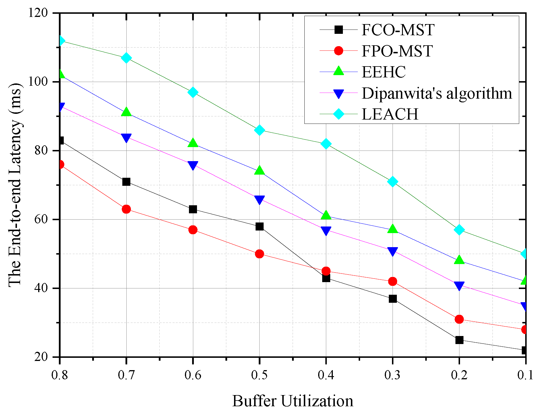 Applsci 13 00944 g012 Applsci 13 00944 g012