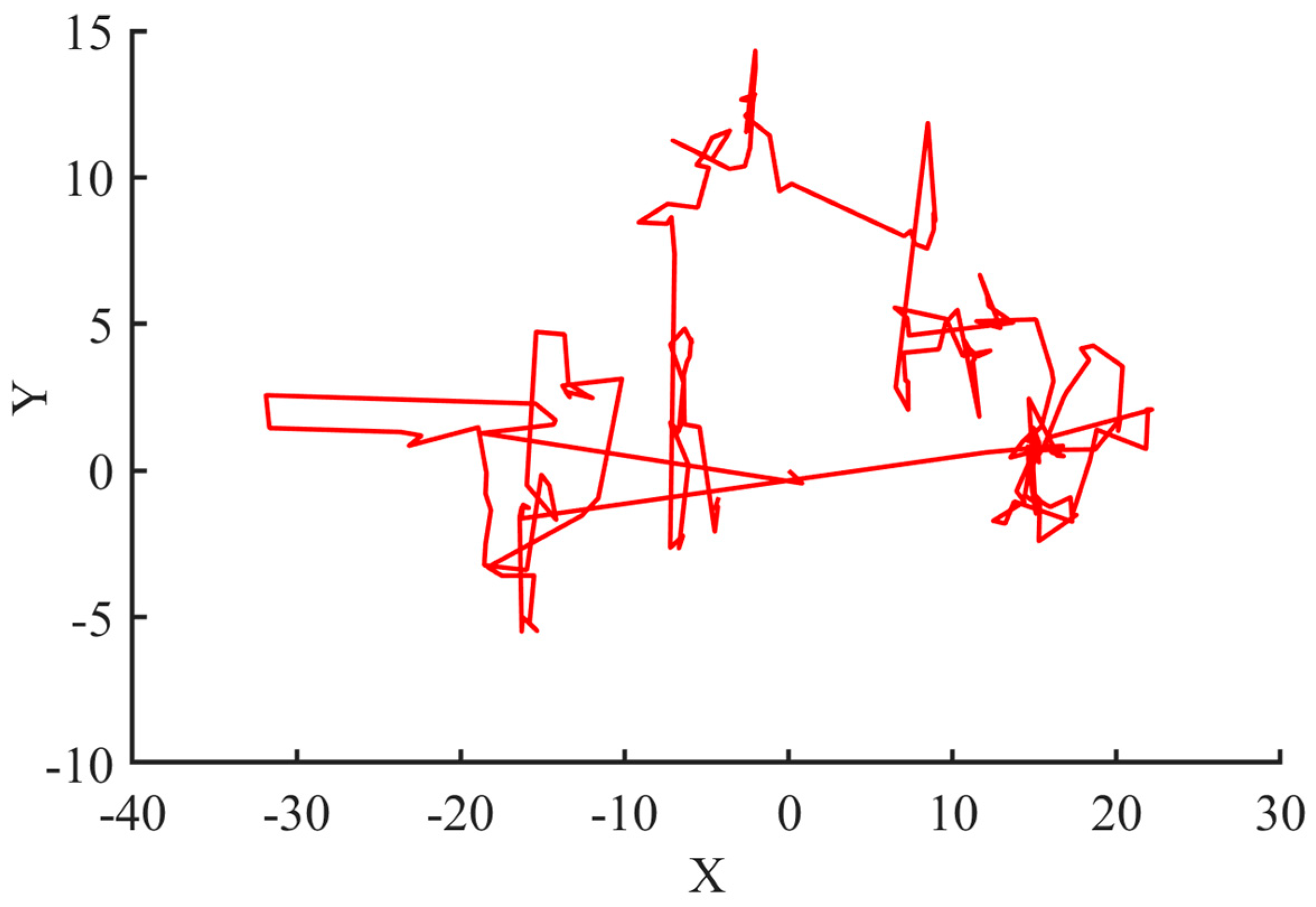 Applsci 13 00945 g001