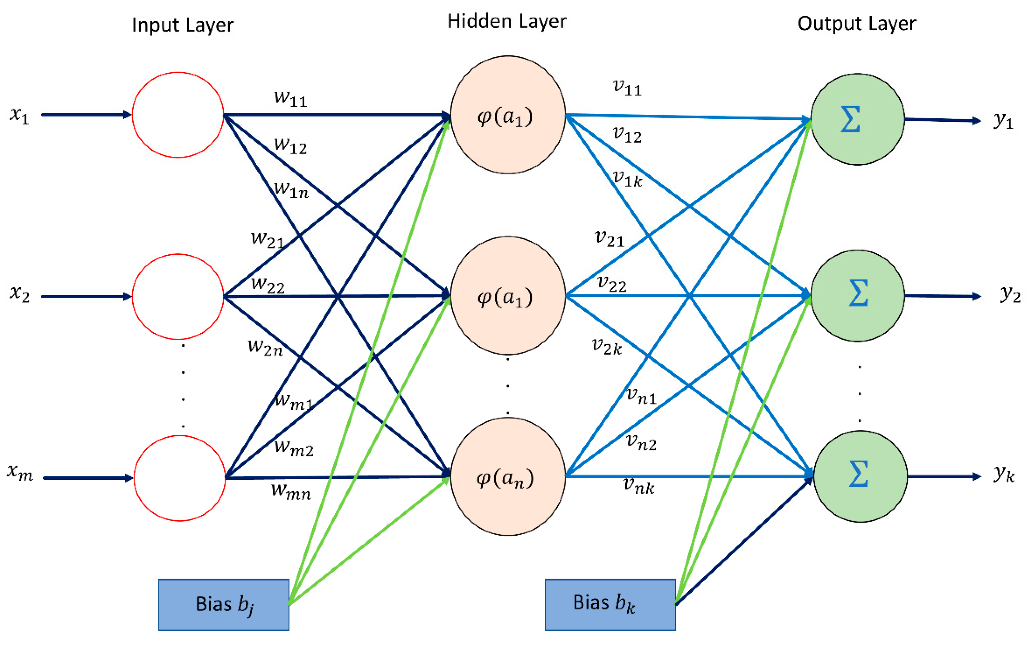 Applsci 13 00945 g005