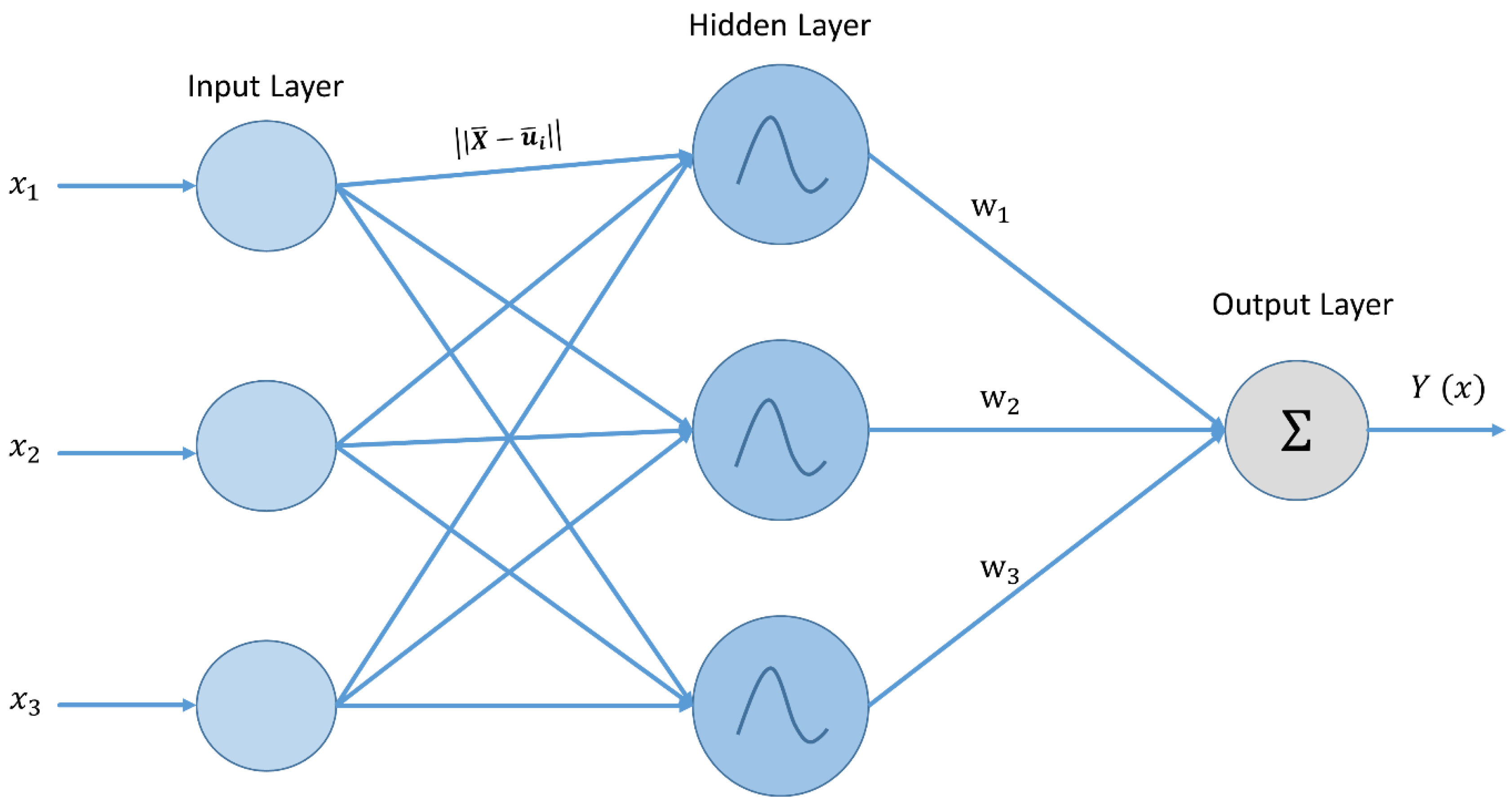 Applsci 13 00945 g006