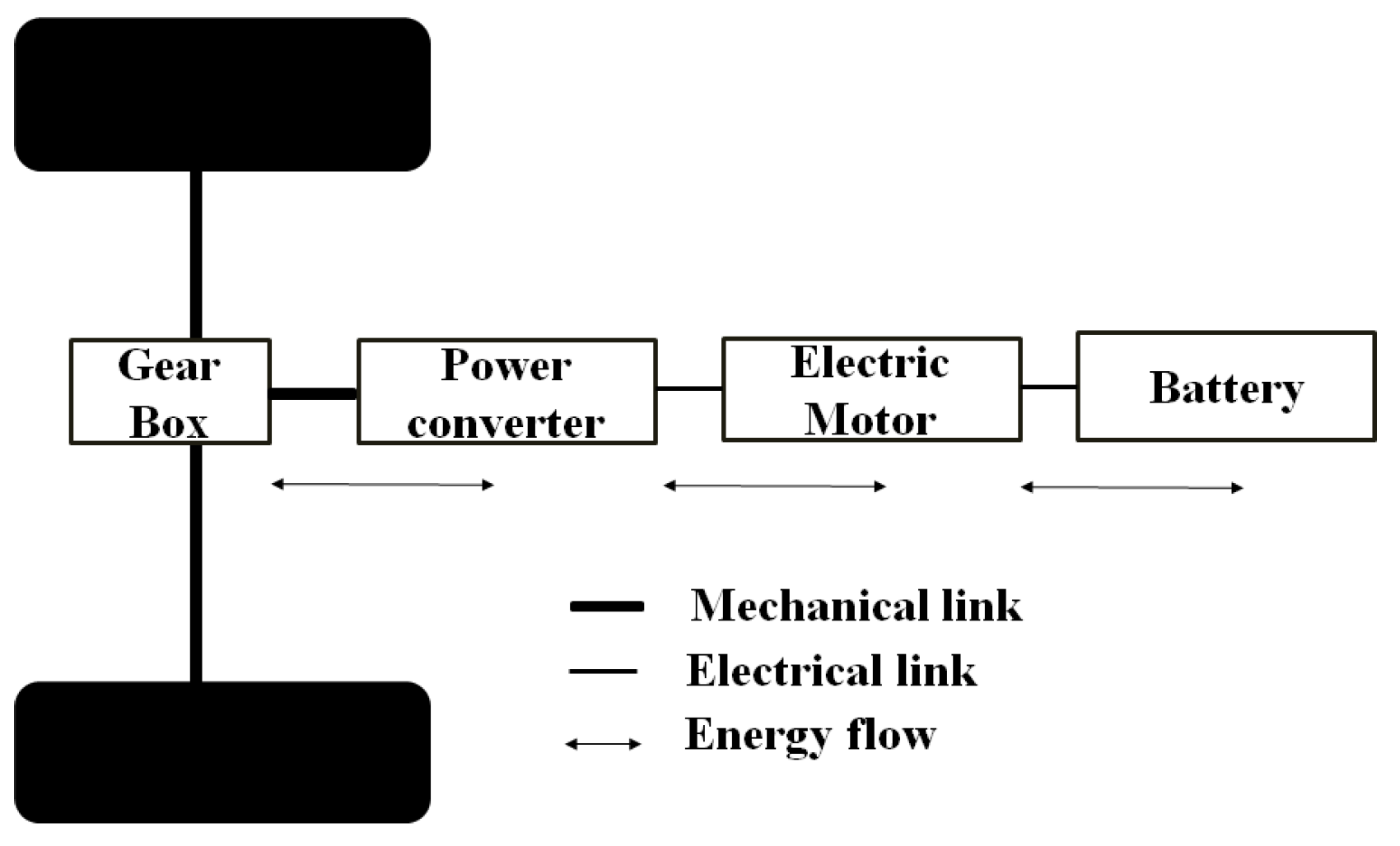 Applsci 13 00946 g001