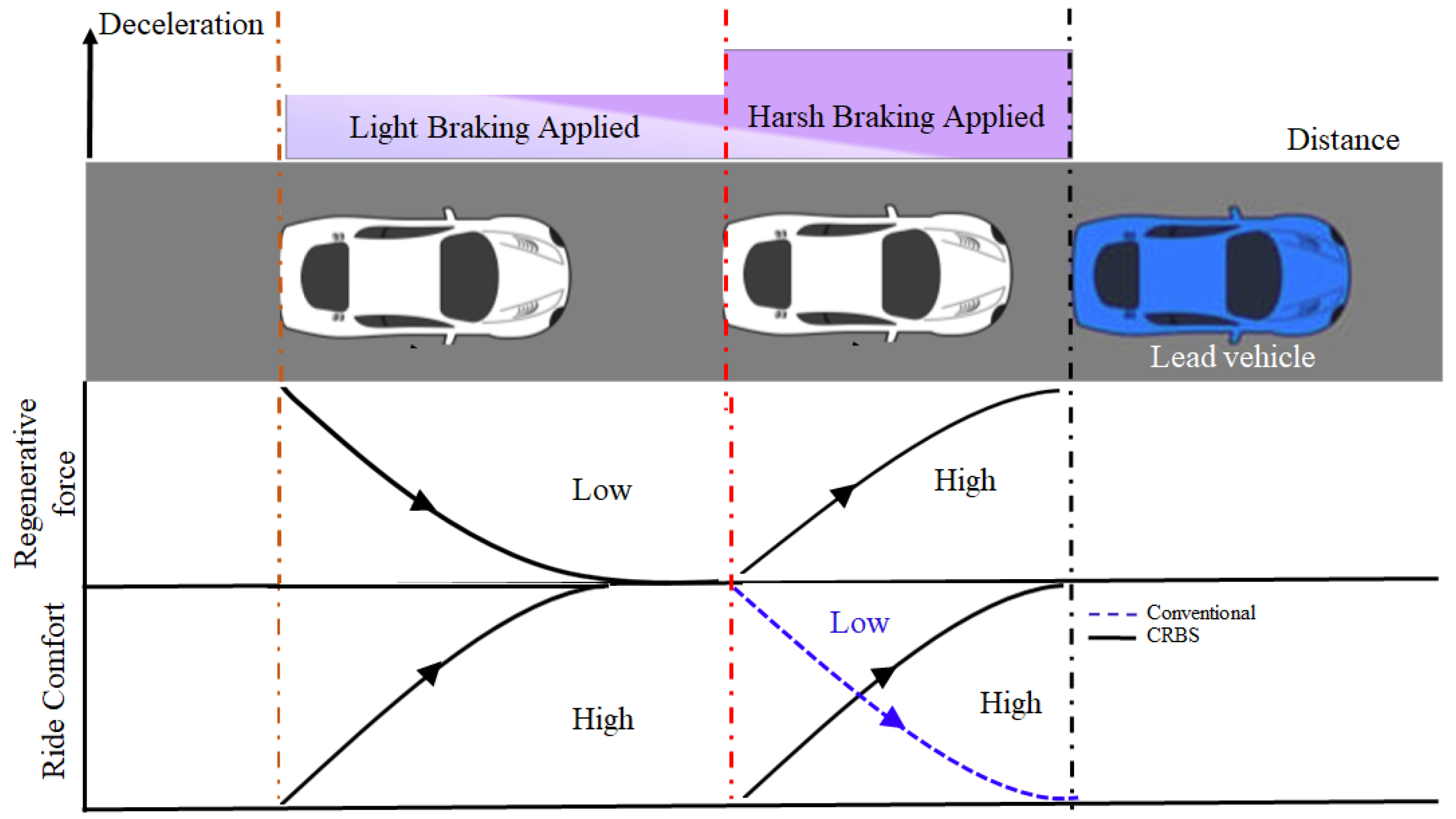 Applsci 13 00946 g003
