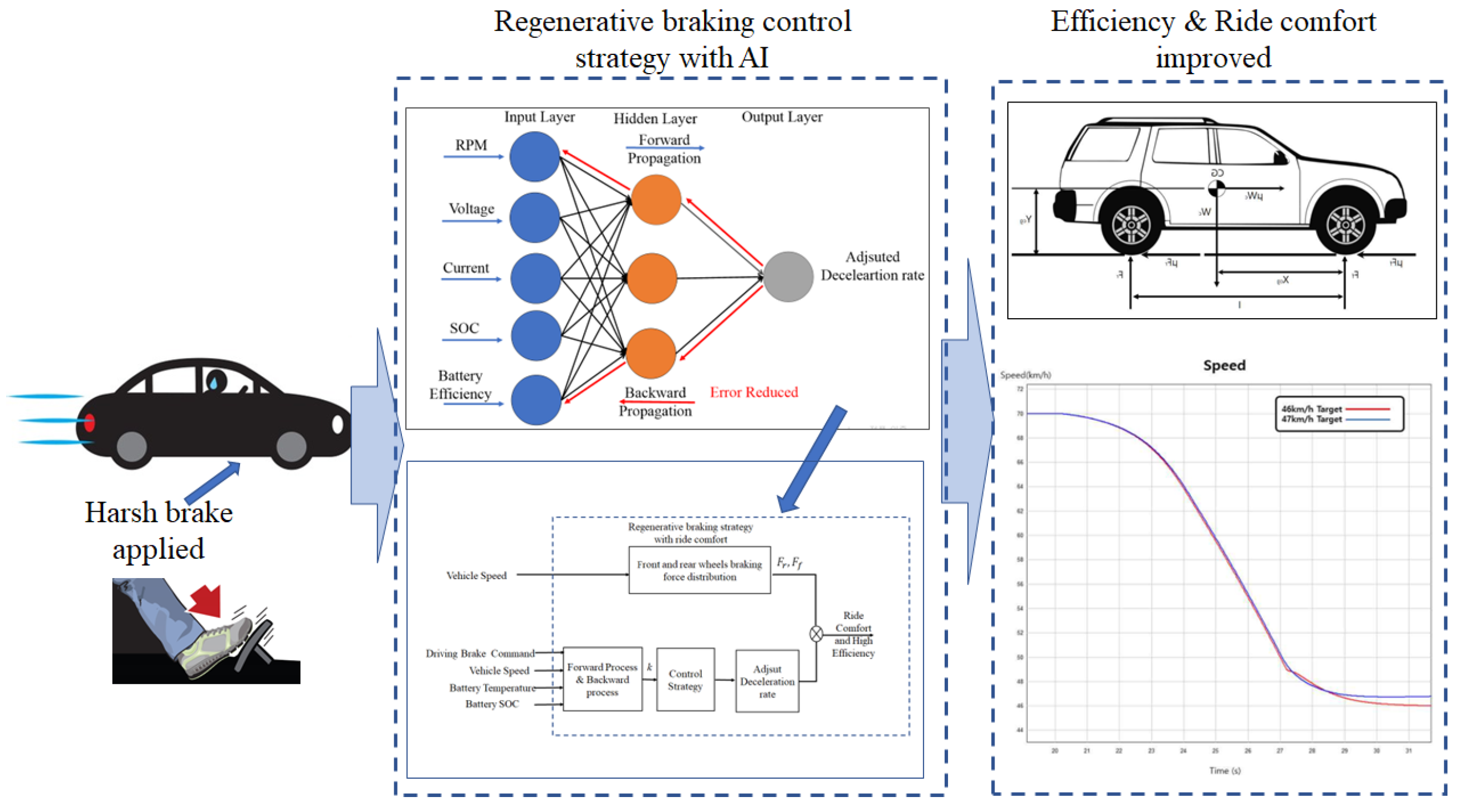 Applsci 13 00946 g004