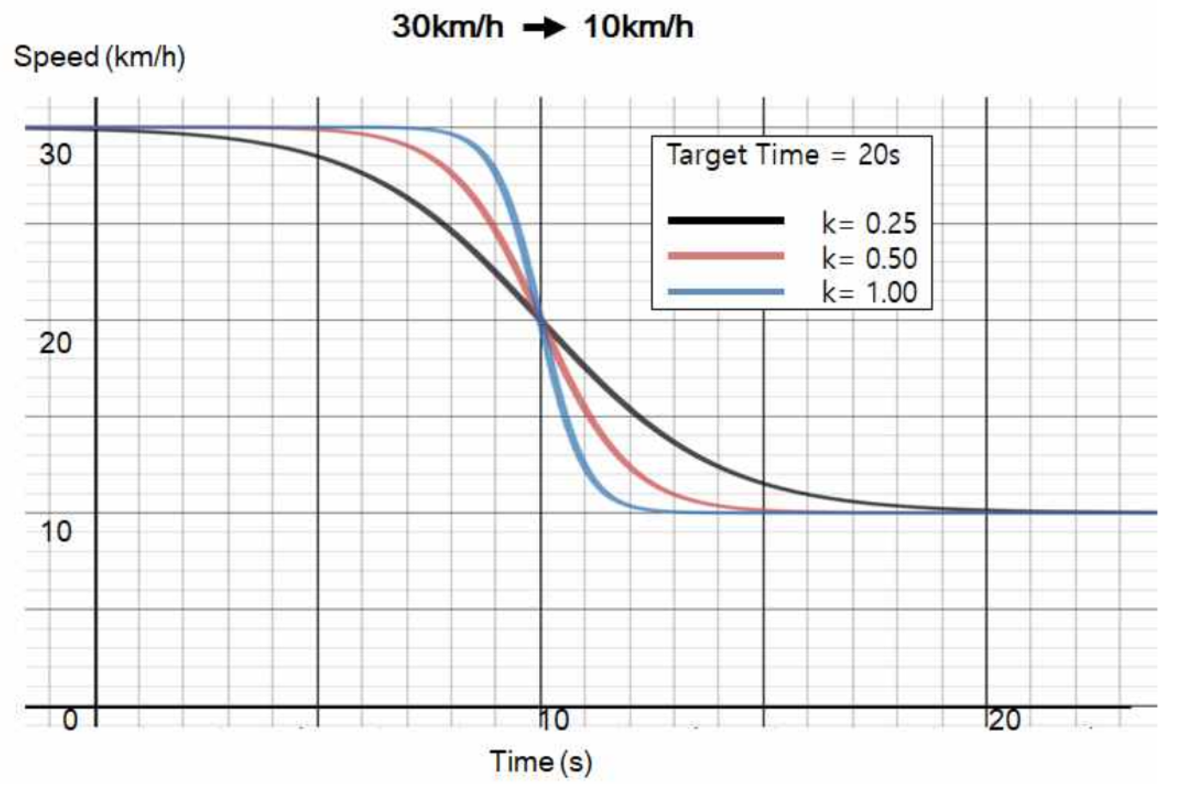 Applsci 13 00946 g006