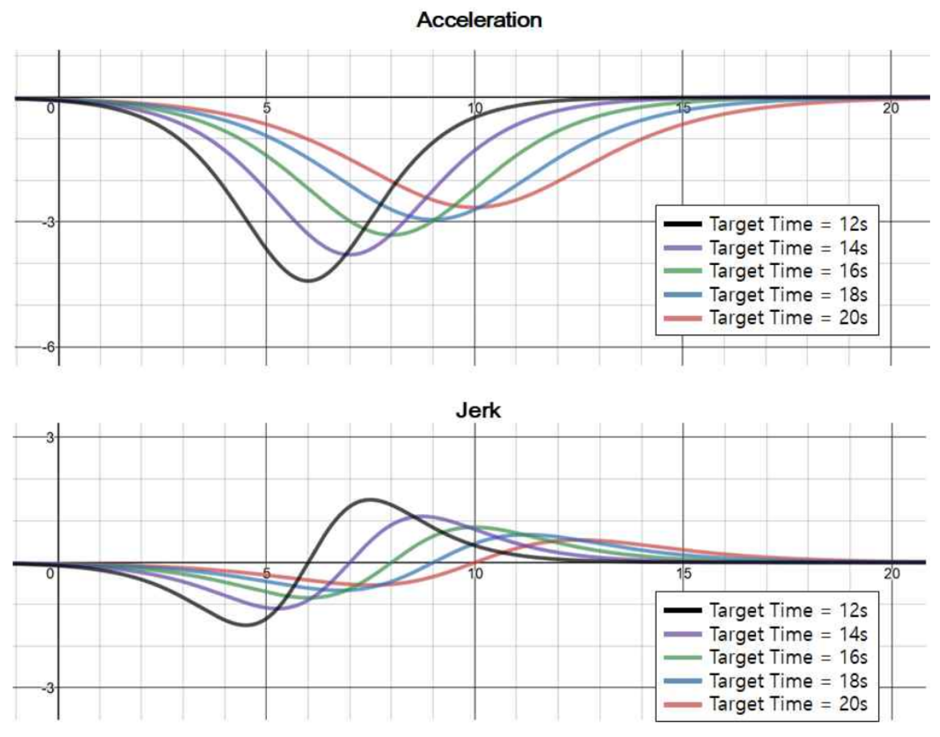 Applsci 13 00946 g008