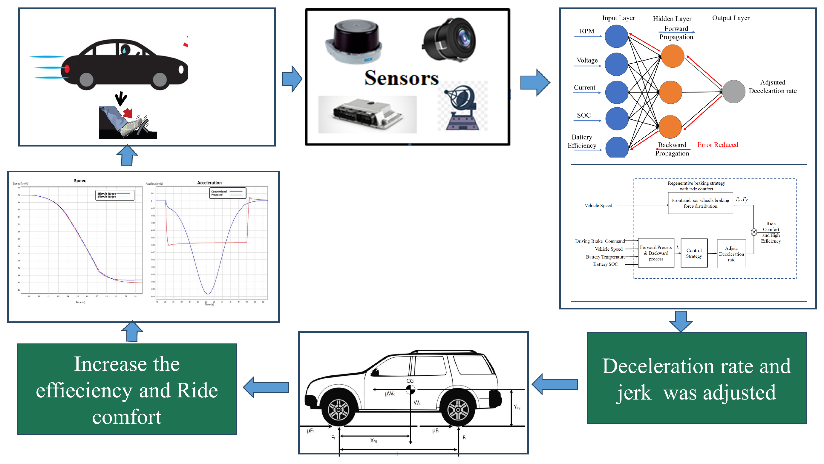 Applsci 13 00946 g009