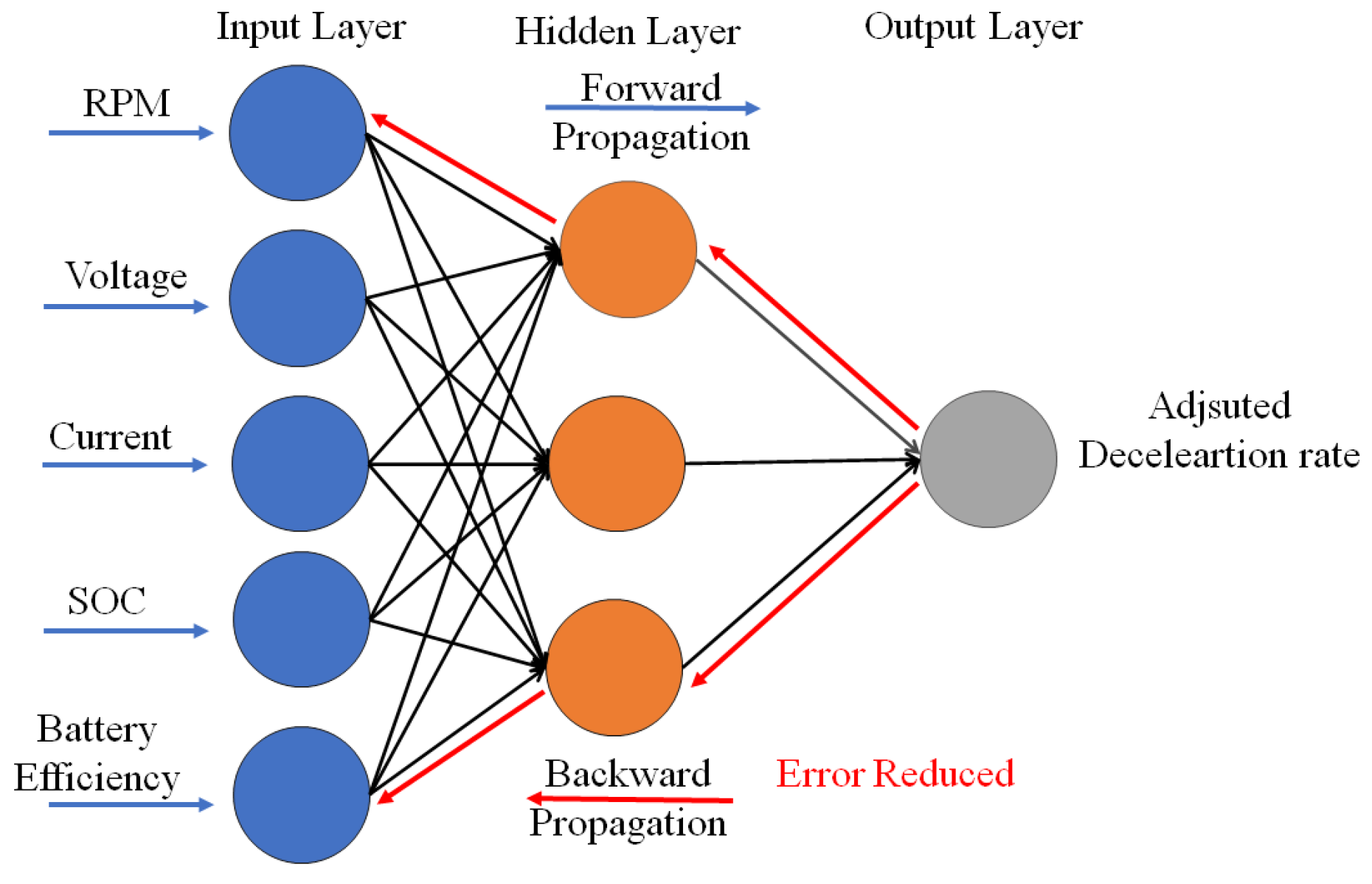Applsci 13 00946 g010