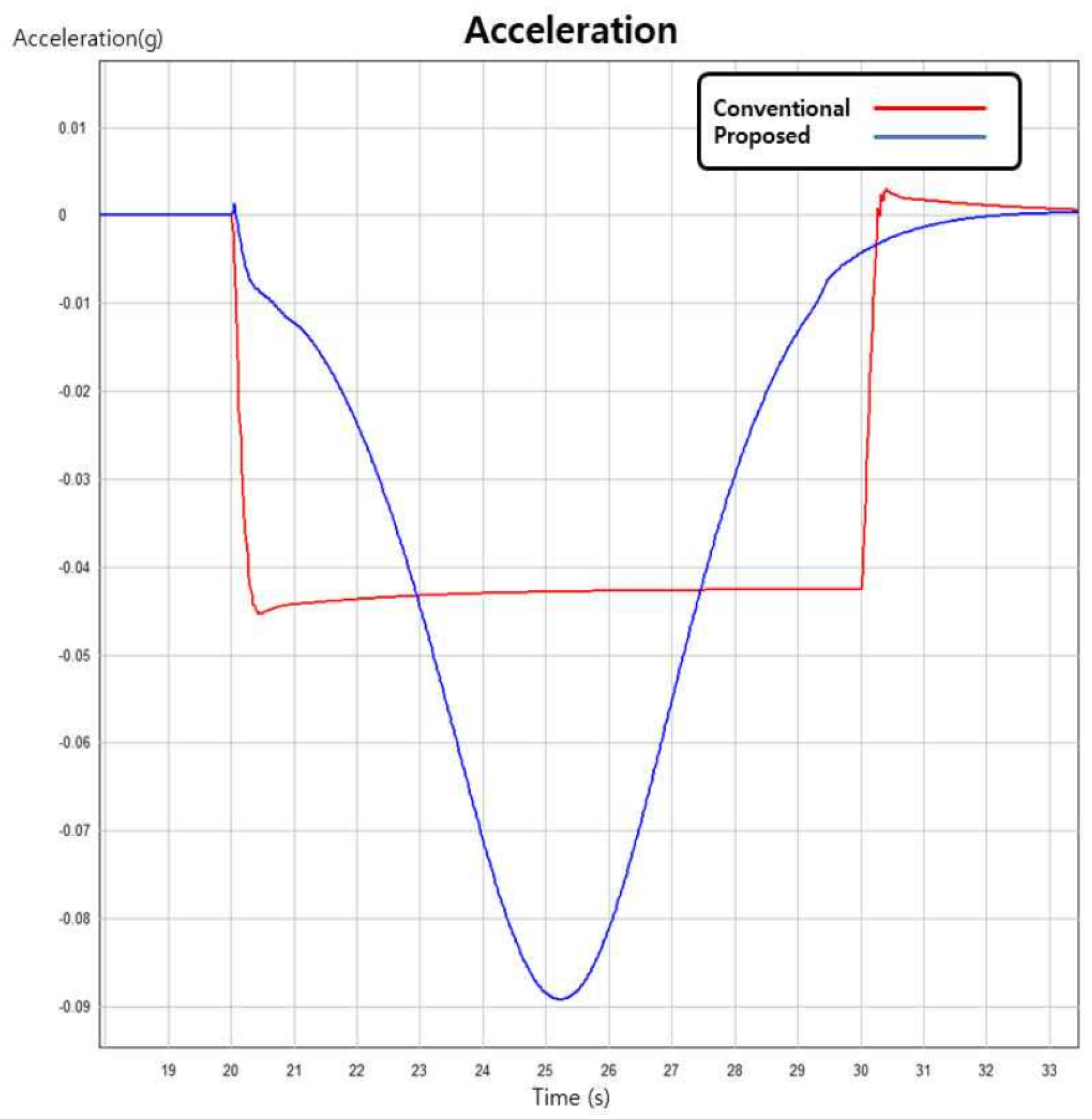 Applsci 13 00946 g020