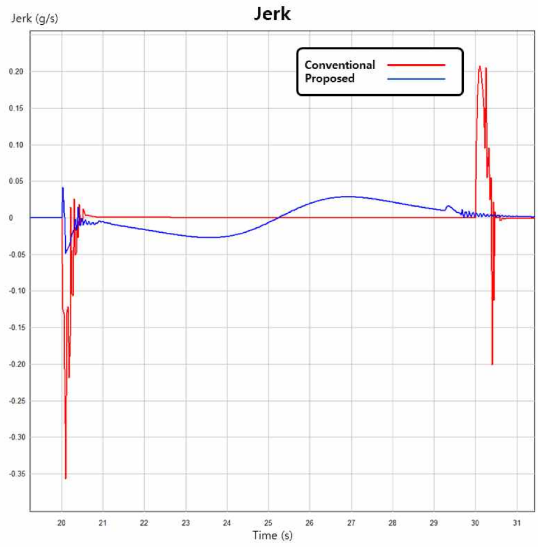 Applsci 13 00946 g021