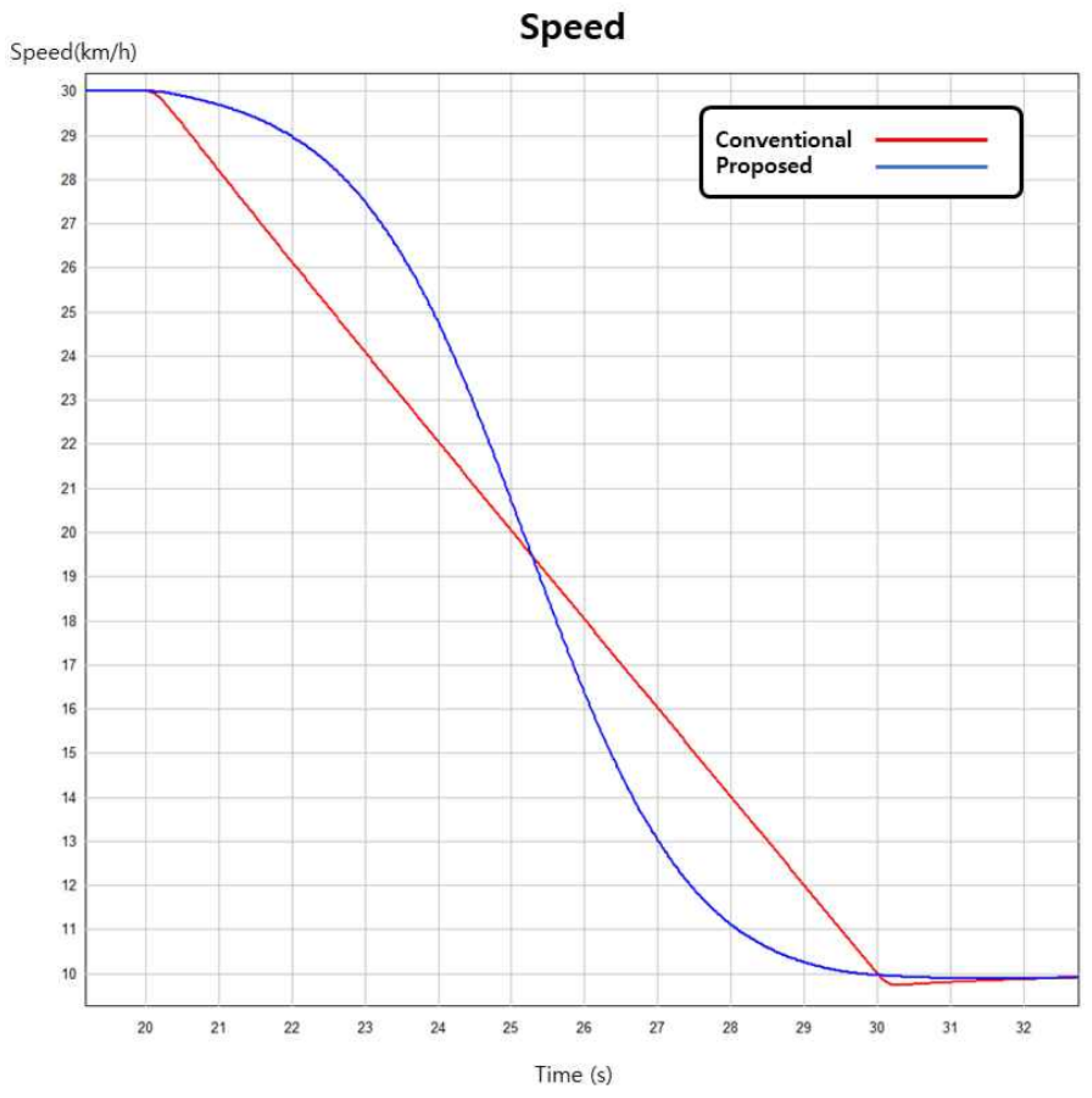 Applsci 13 00946 g022