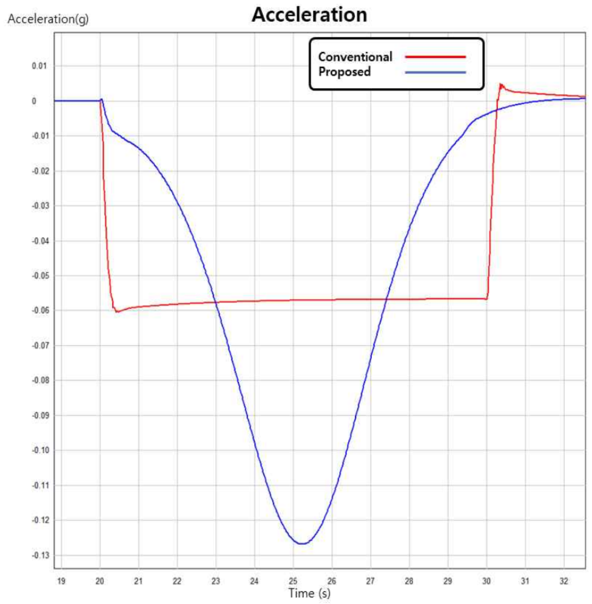 Applsci 13 00946 g023