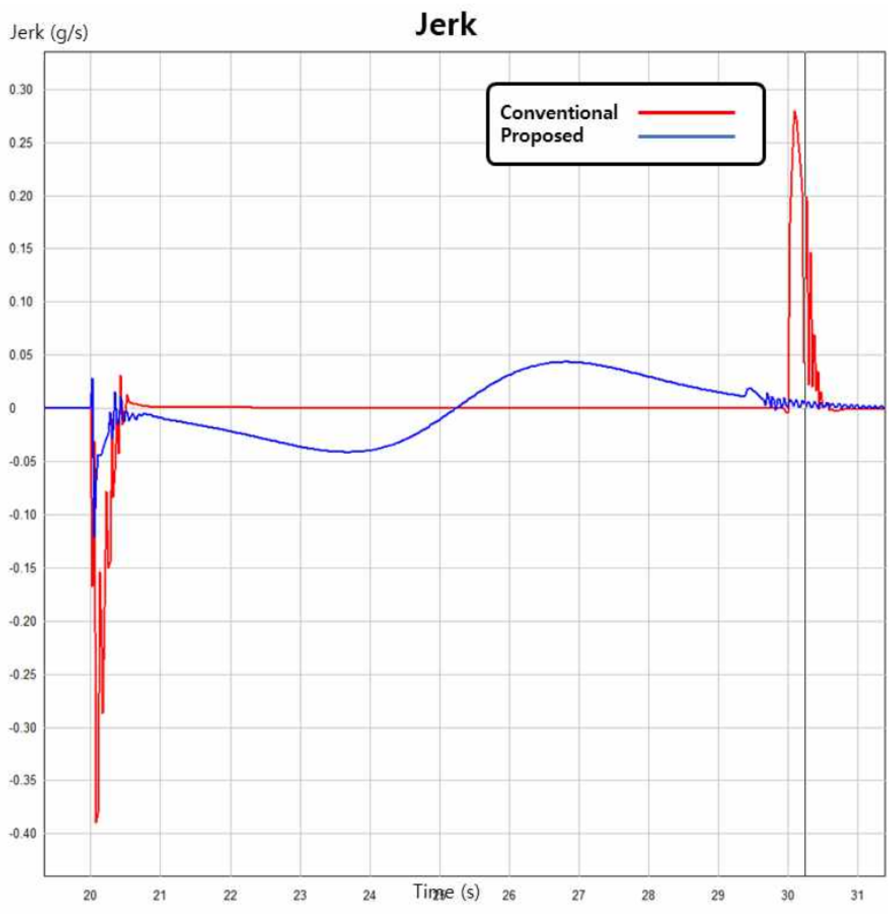 Applsci 13 00946 g024