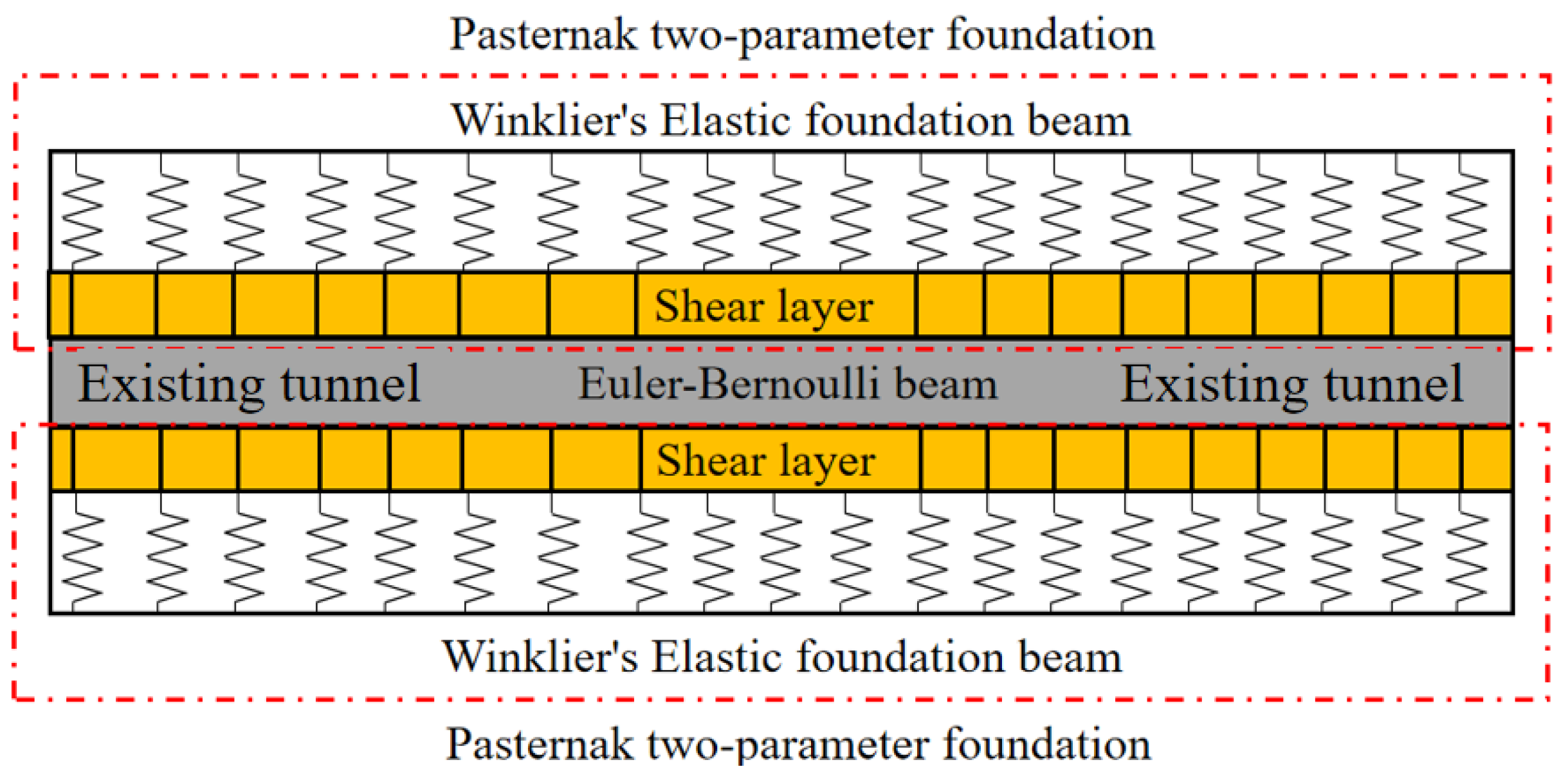 Applsci 13 00948 g007