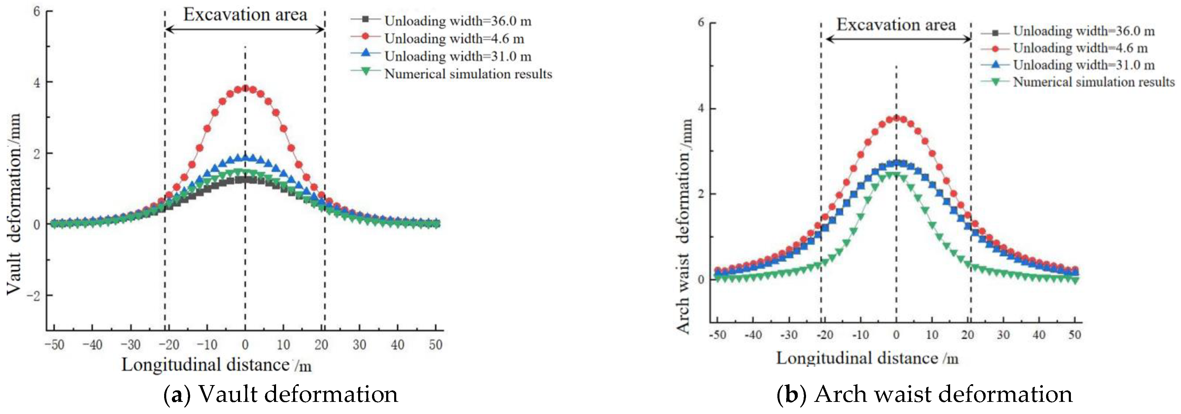 Applsci 13 00948 g015