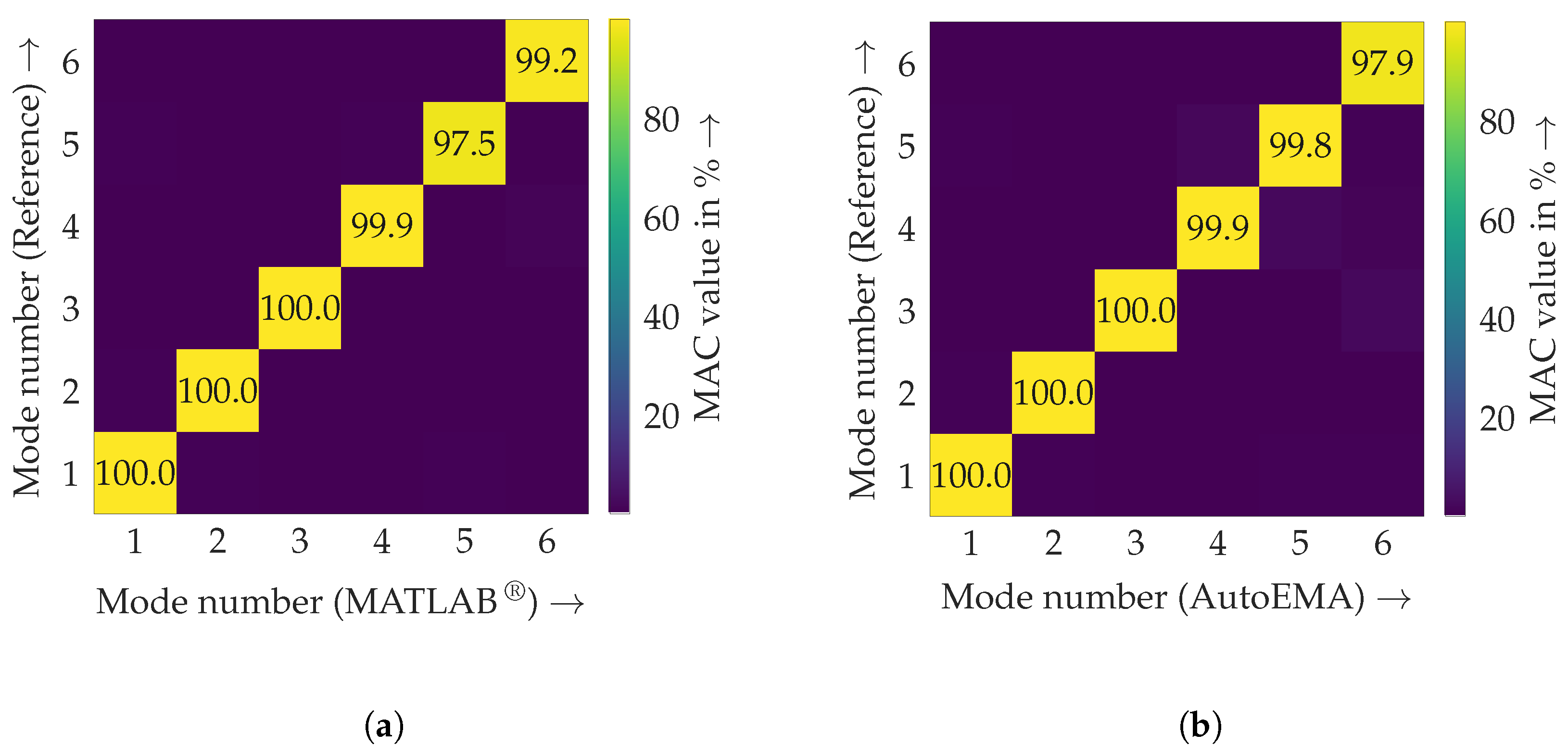 Applsci 13 00949 g006