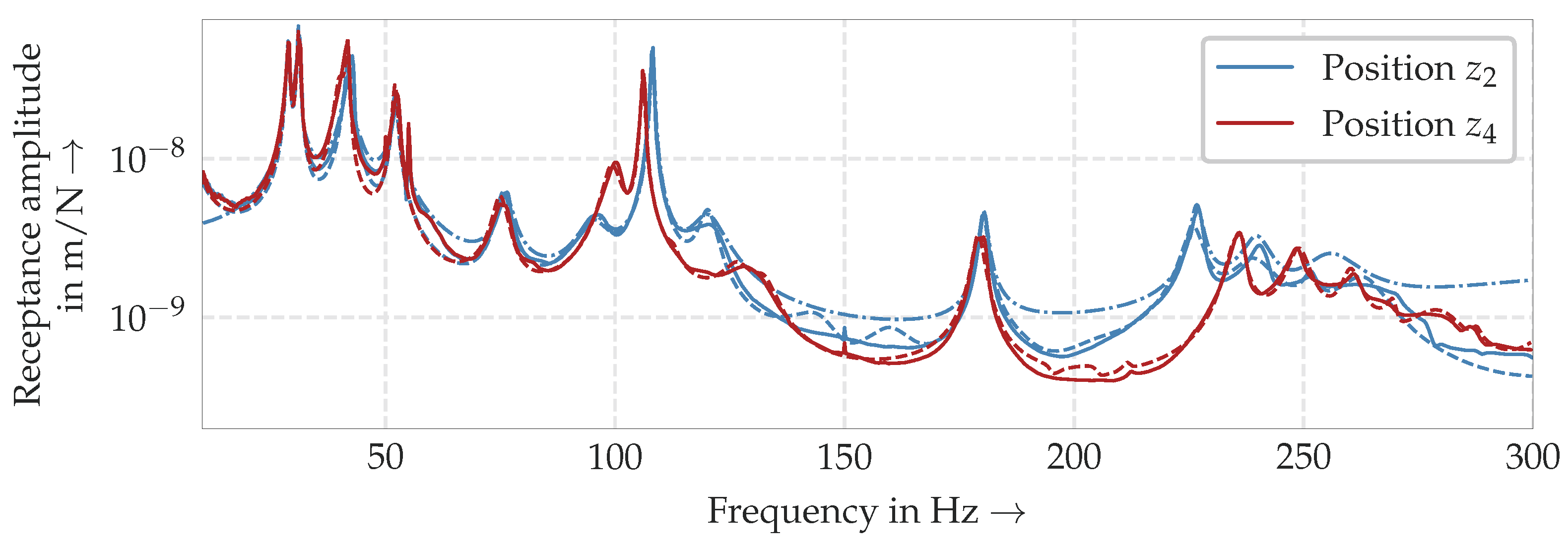 Applsci 13 00949 g009