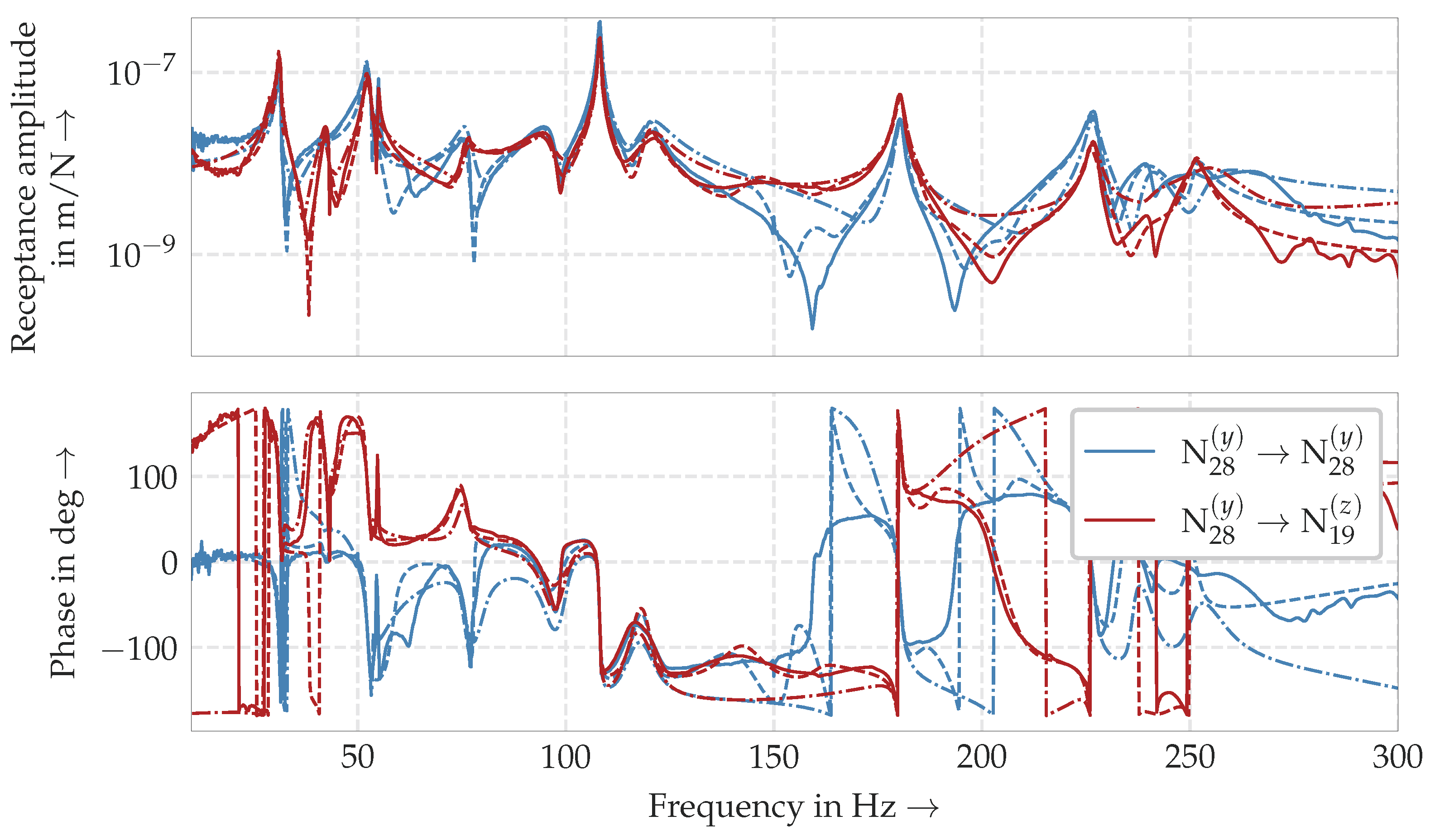 Applsci 13 00949 g010