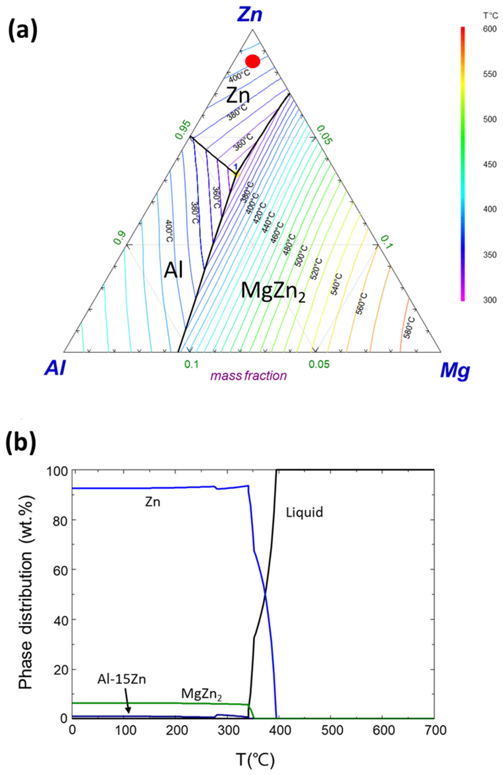 Applsci 13 00950 g004