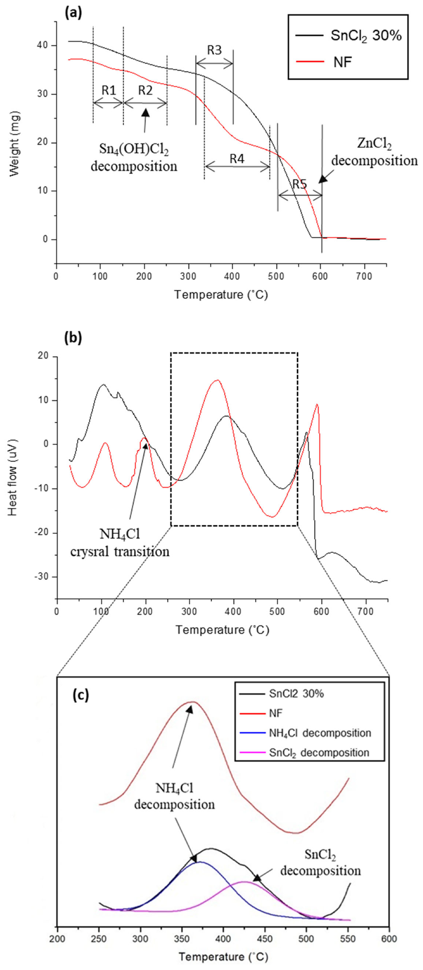 Applsci 13 00950 g006