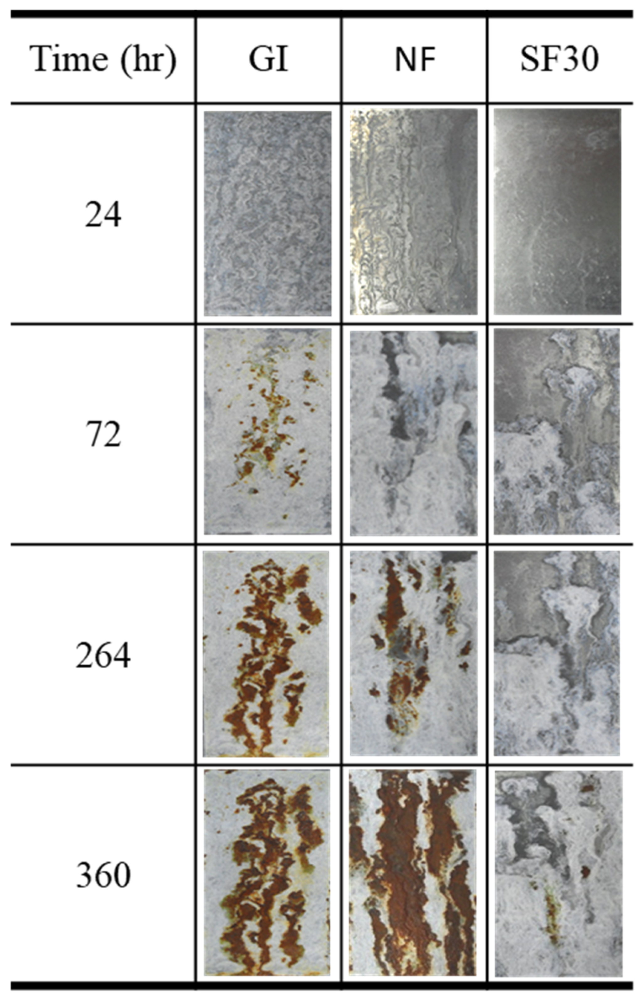 Applsci 13 00950 g009