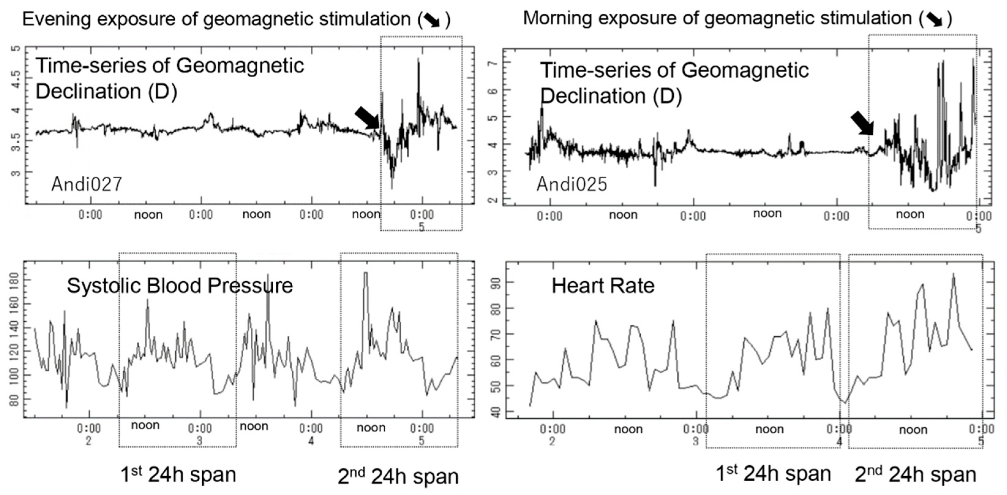 Applsci 13 00951 g004 Applsci 13 00951 g004