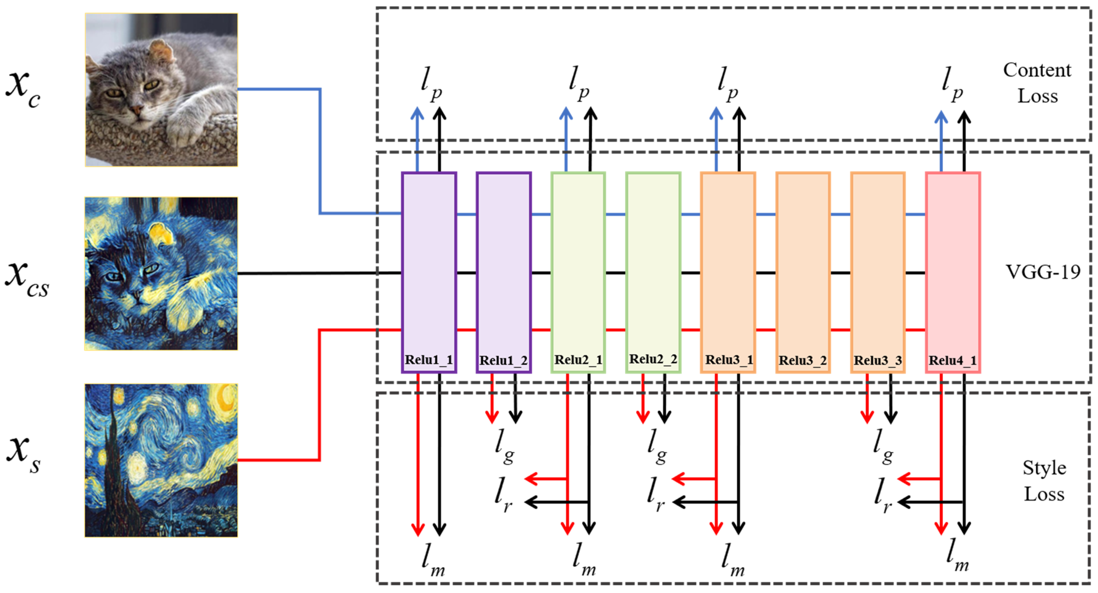 Applsci 13 00952 g005 Applsci 13 00952 g005