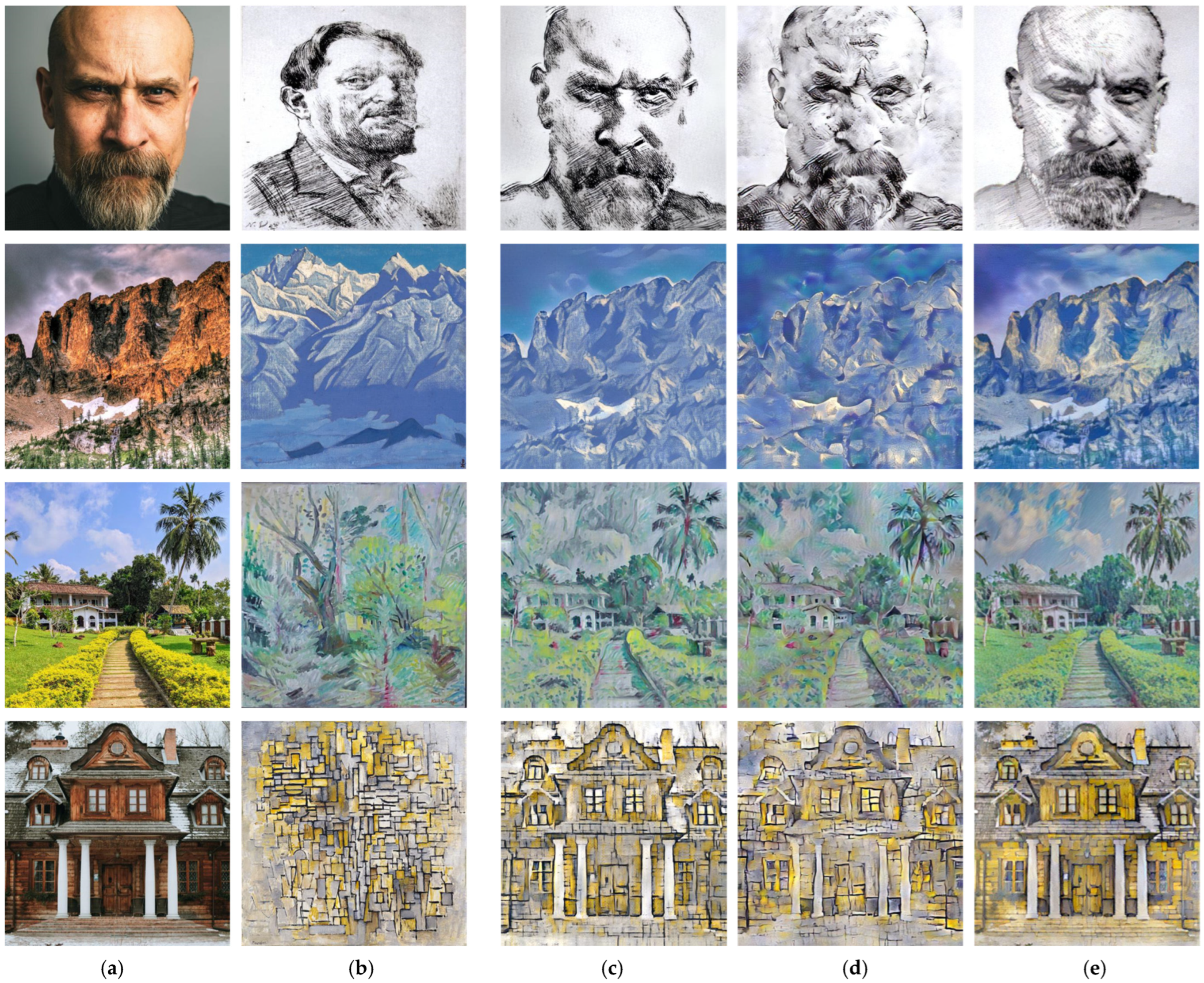 Applsci 13 00952 g006 Applsci 13 00952 g006