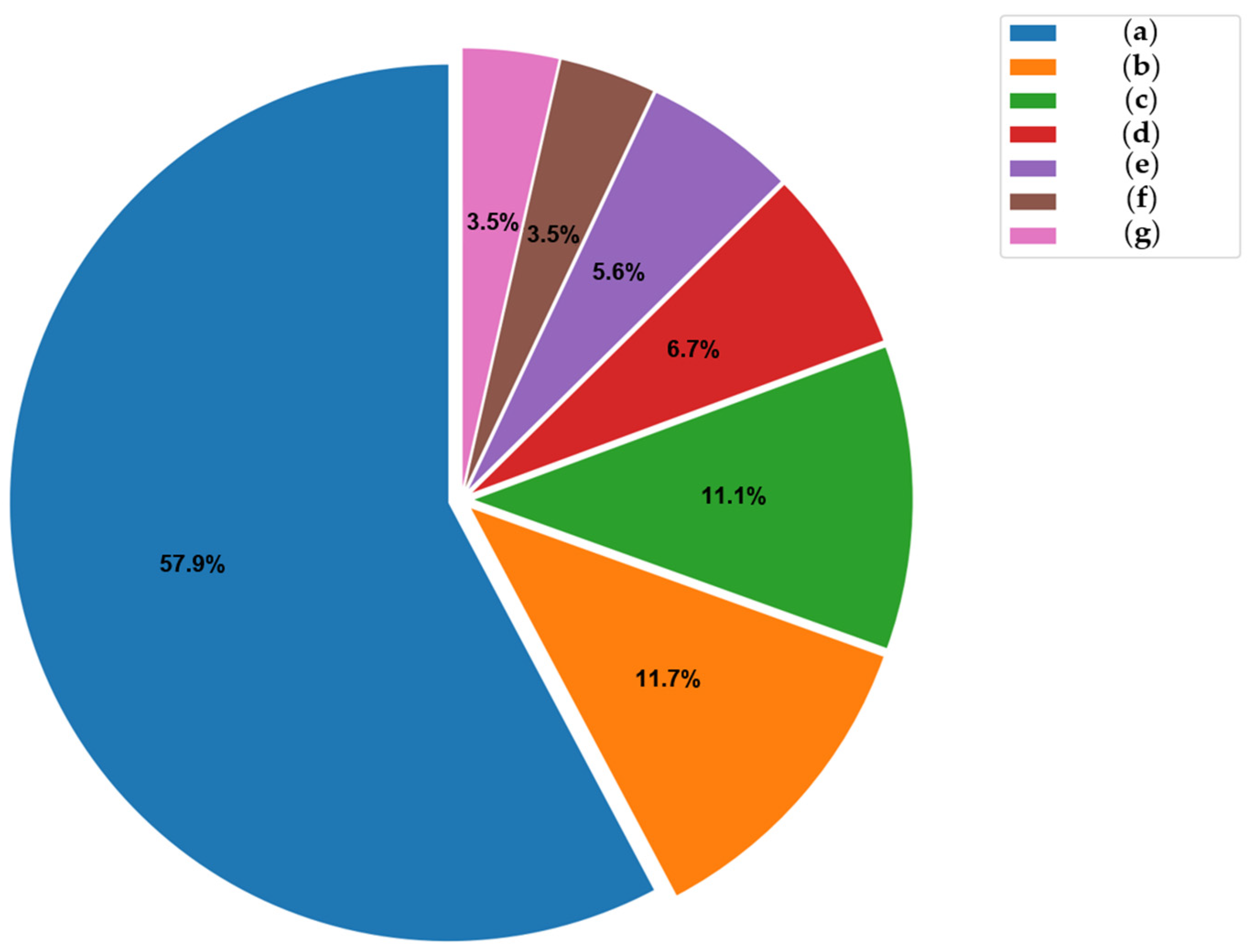 Applsci 13 00952 g008 Applsci 13 00952 g008