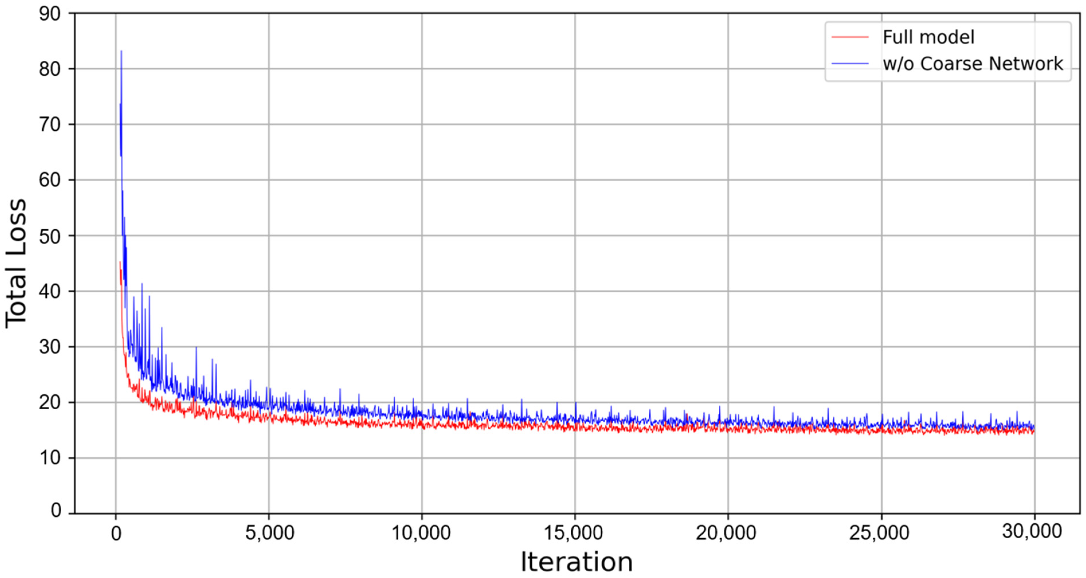 Applsci 13 00952 g010 Applsci 13 00952 g010