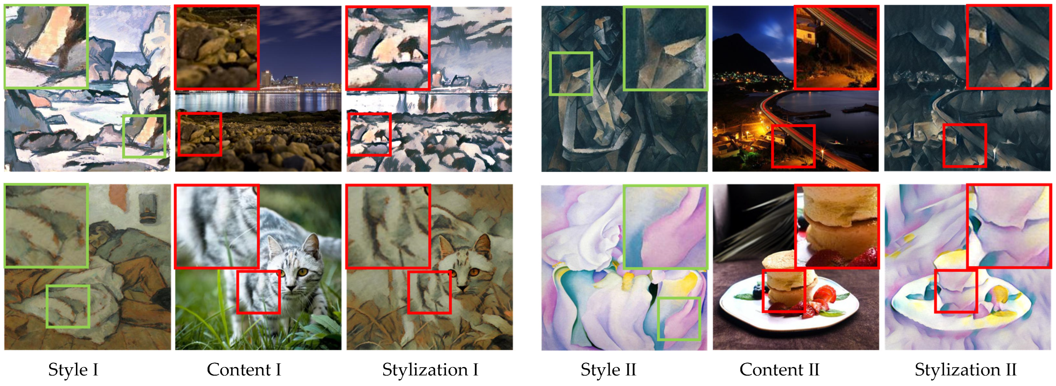 Applsci 13 00952 g014 Applsci 13 00952 g014