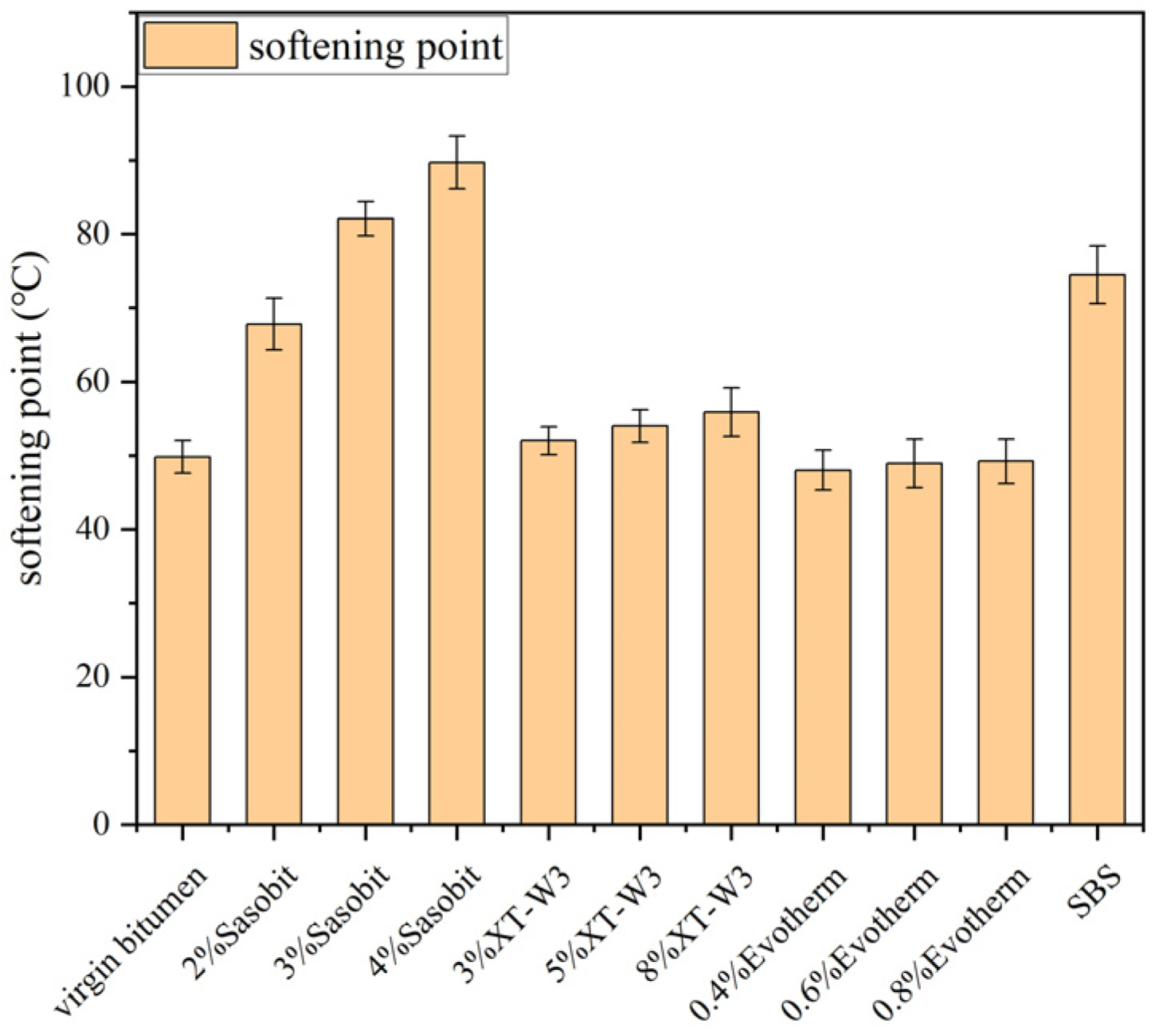 Applsci 13 00955 g002
