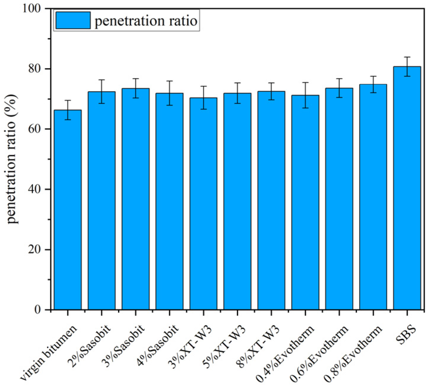 Applsci 13 00955 g004