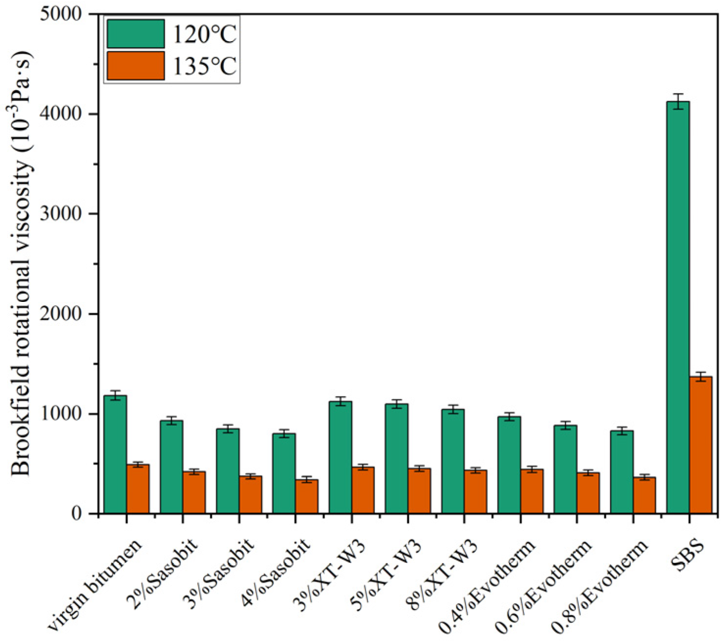 Applsci 13 00955 g005