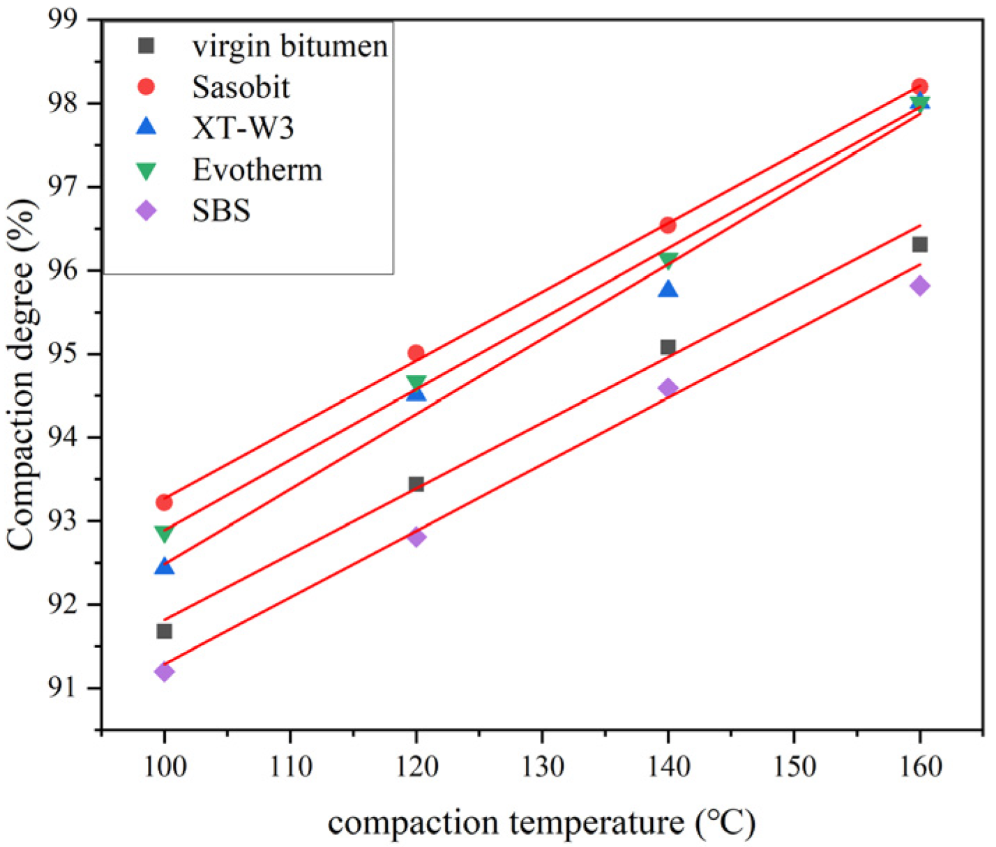 Applsci 13 00955 g008