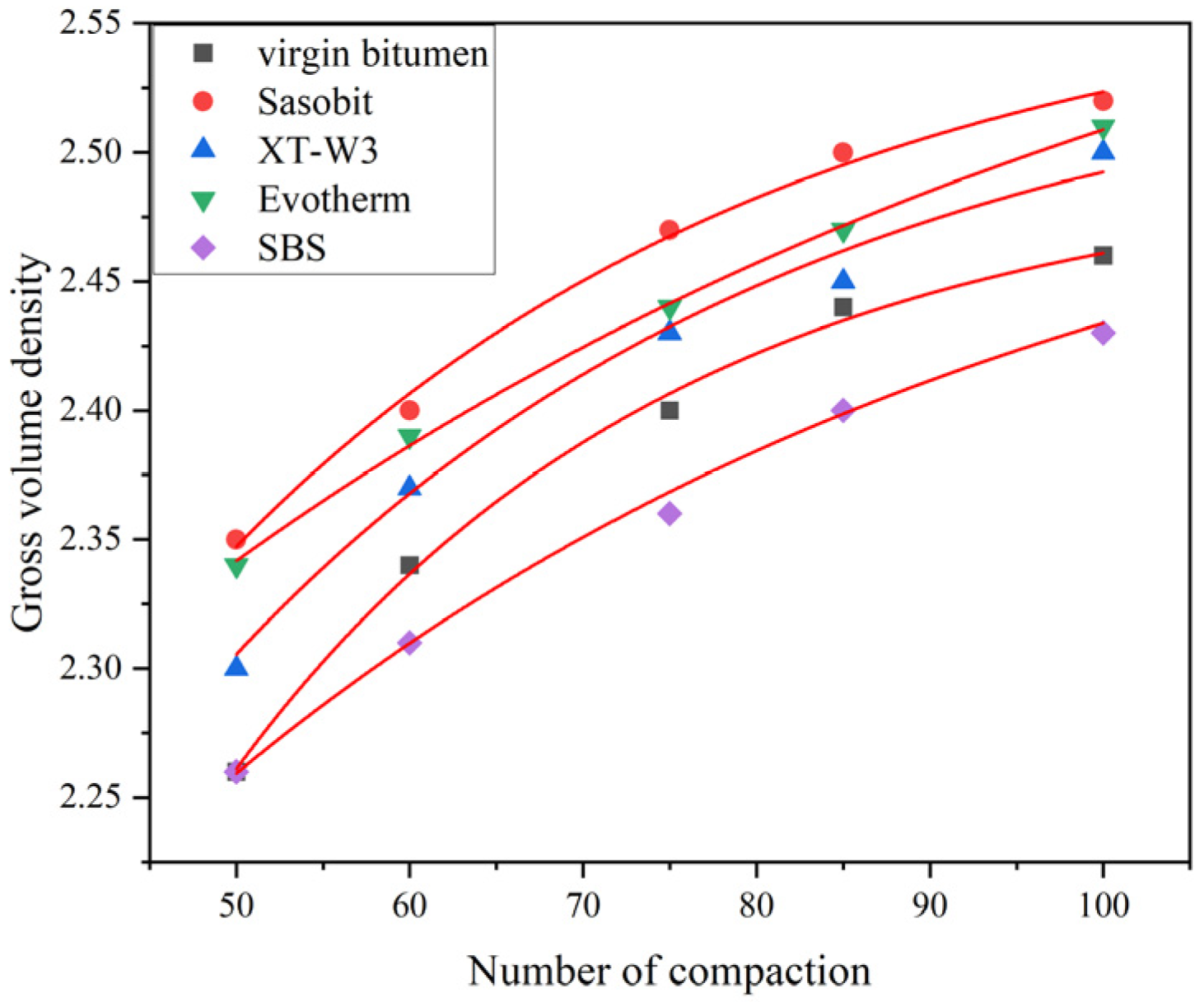 Applsci 13 00955 g009