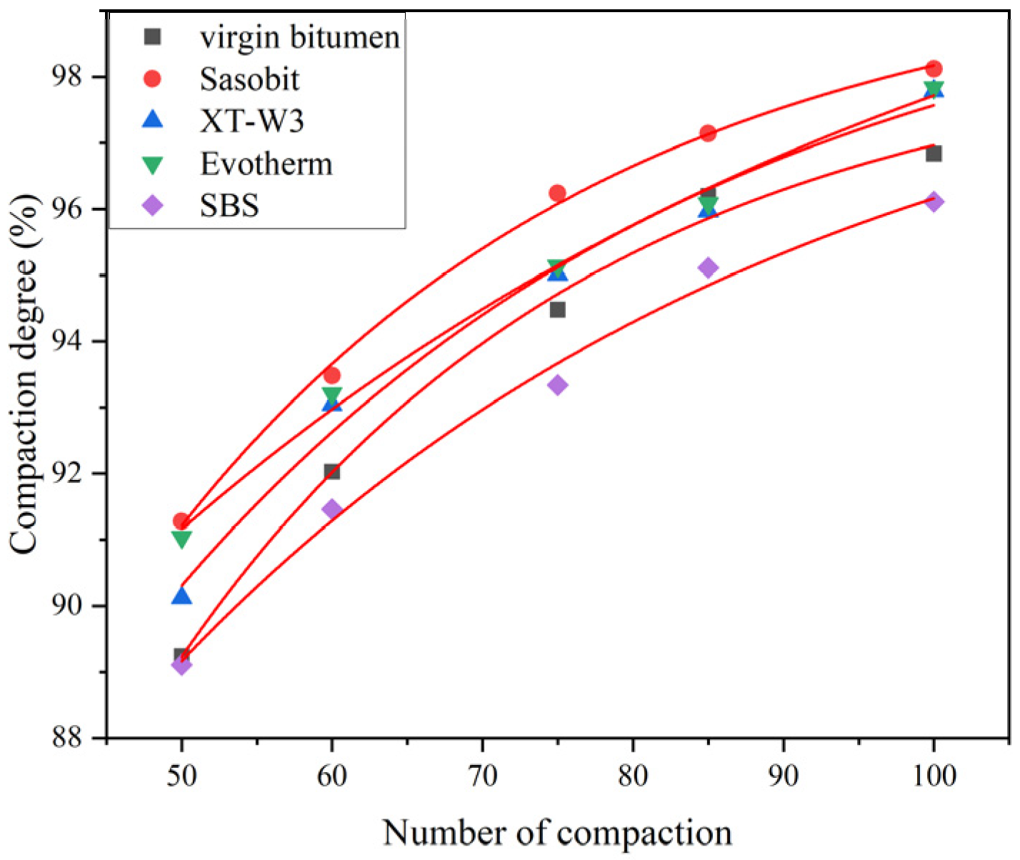 Applsci 13 00955 g010
