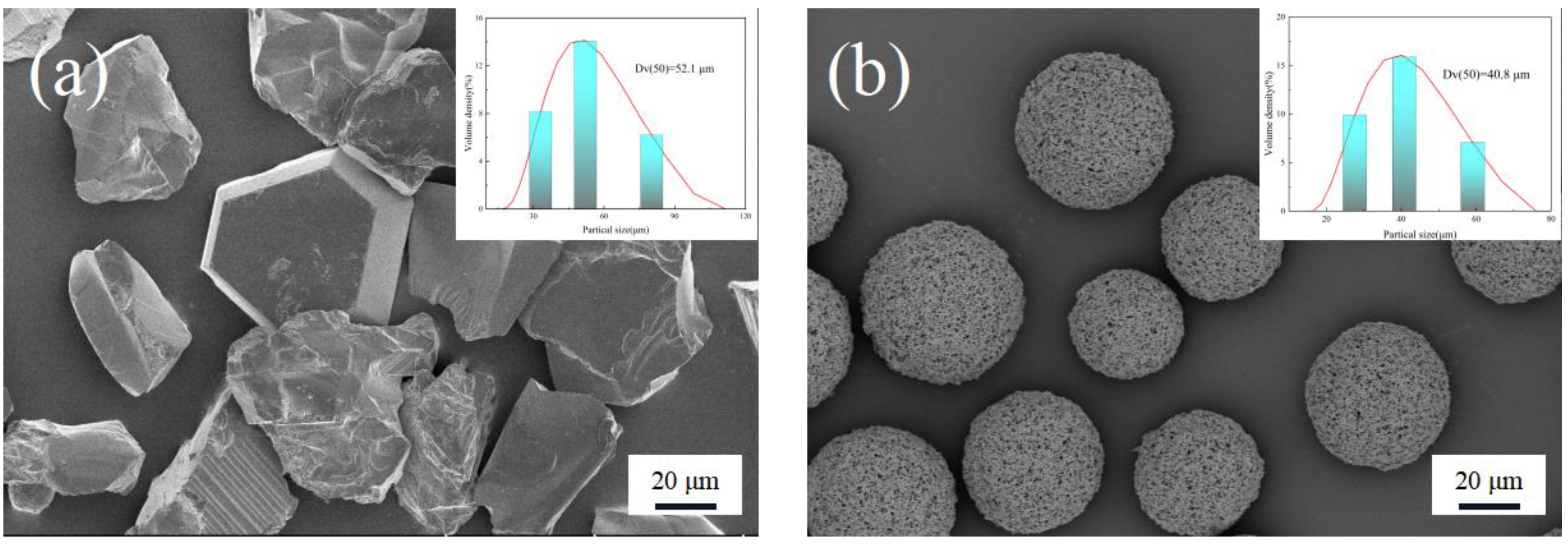 Applsci 13 00956 g002