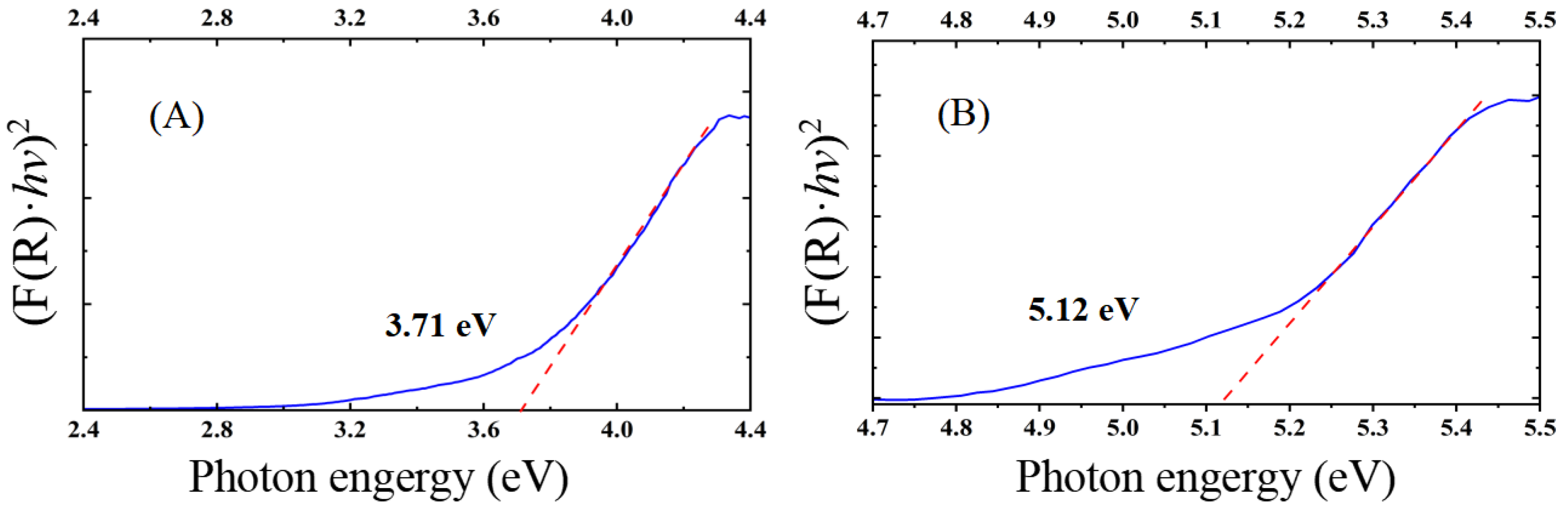Applsci 13 00956 g010