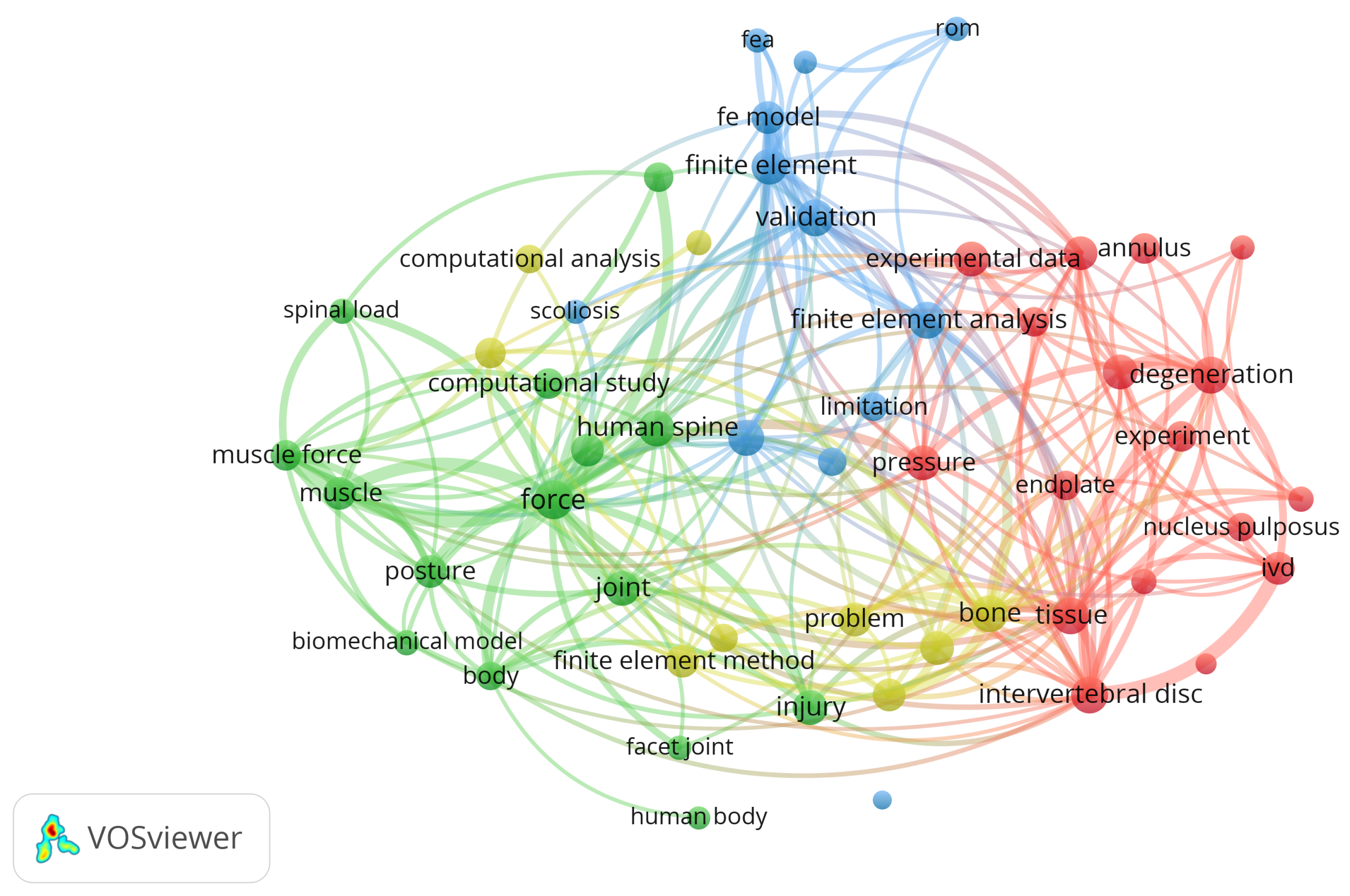 Applsci 13 00958 g002