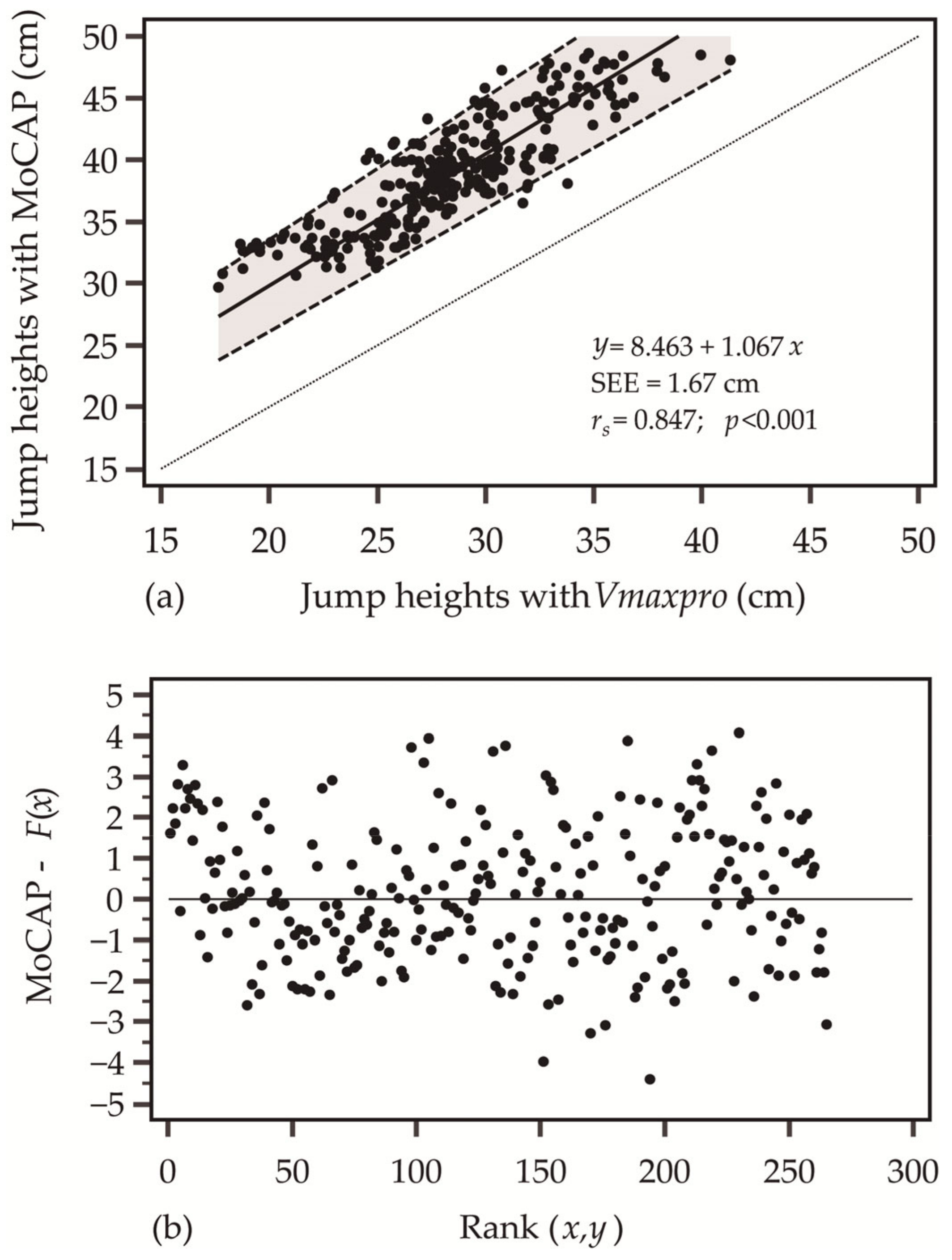 Applsci 13 00959 g002