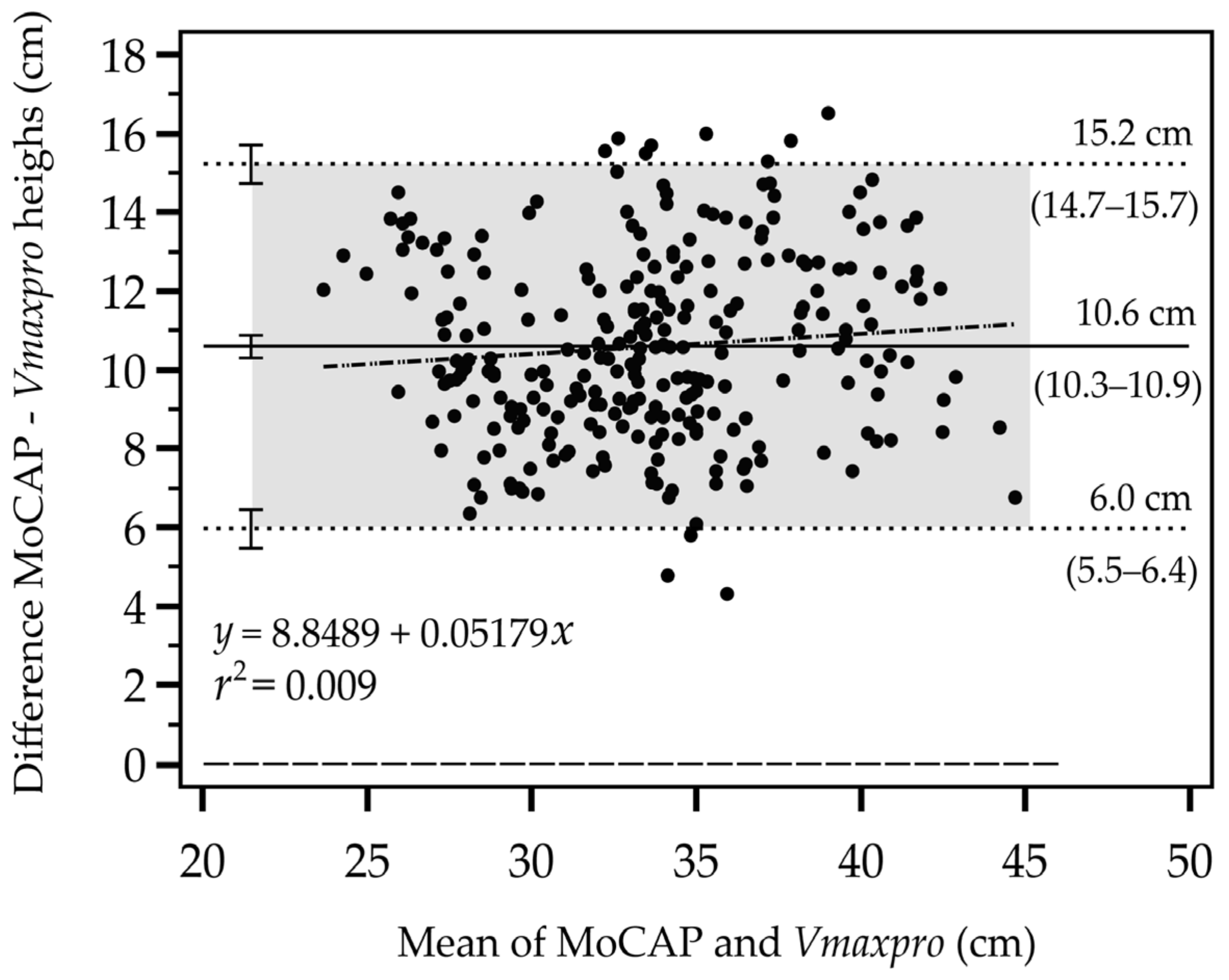 Applsci 13 00959 g003