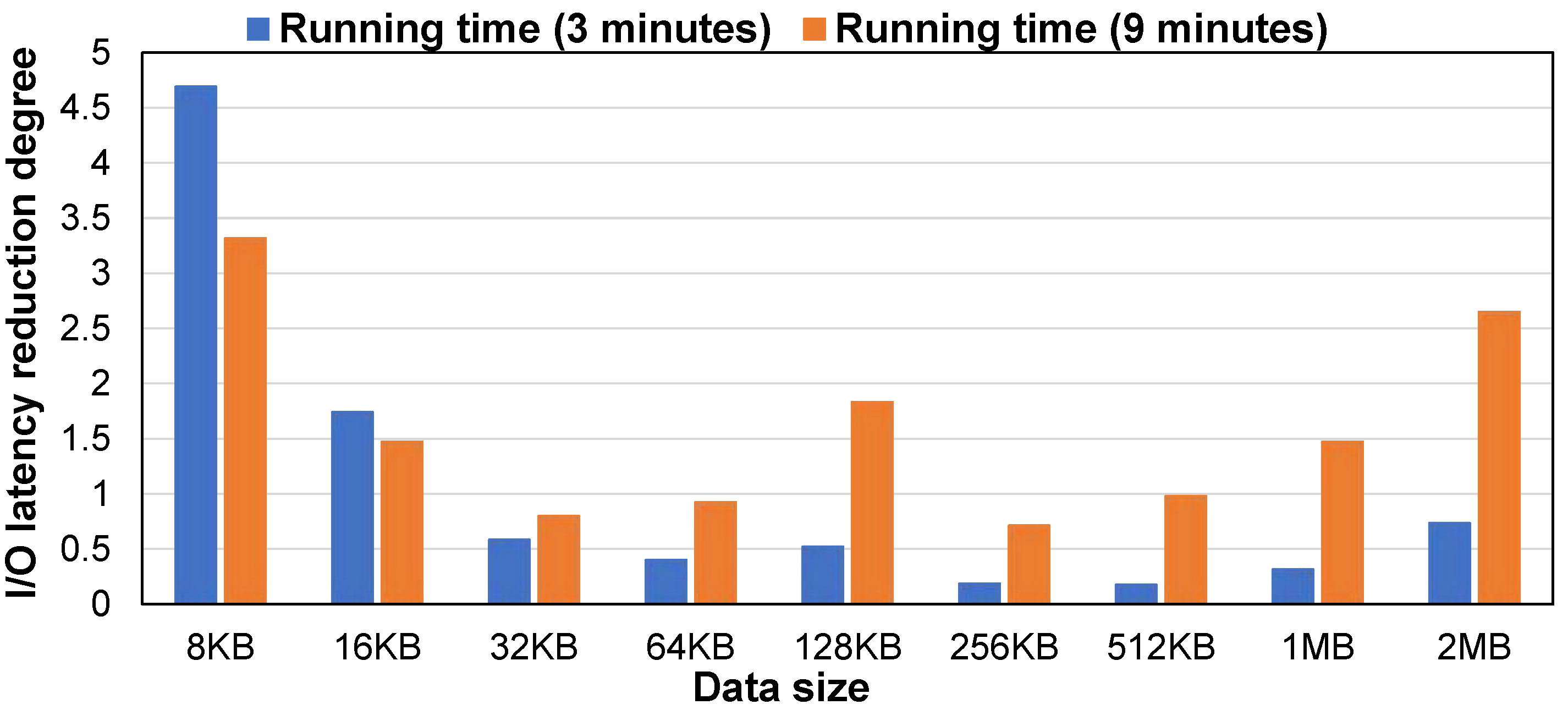 Applsci 13 00960 g006