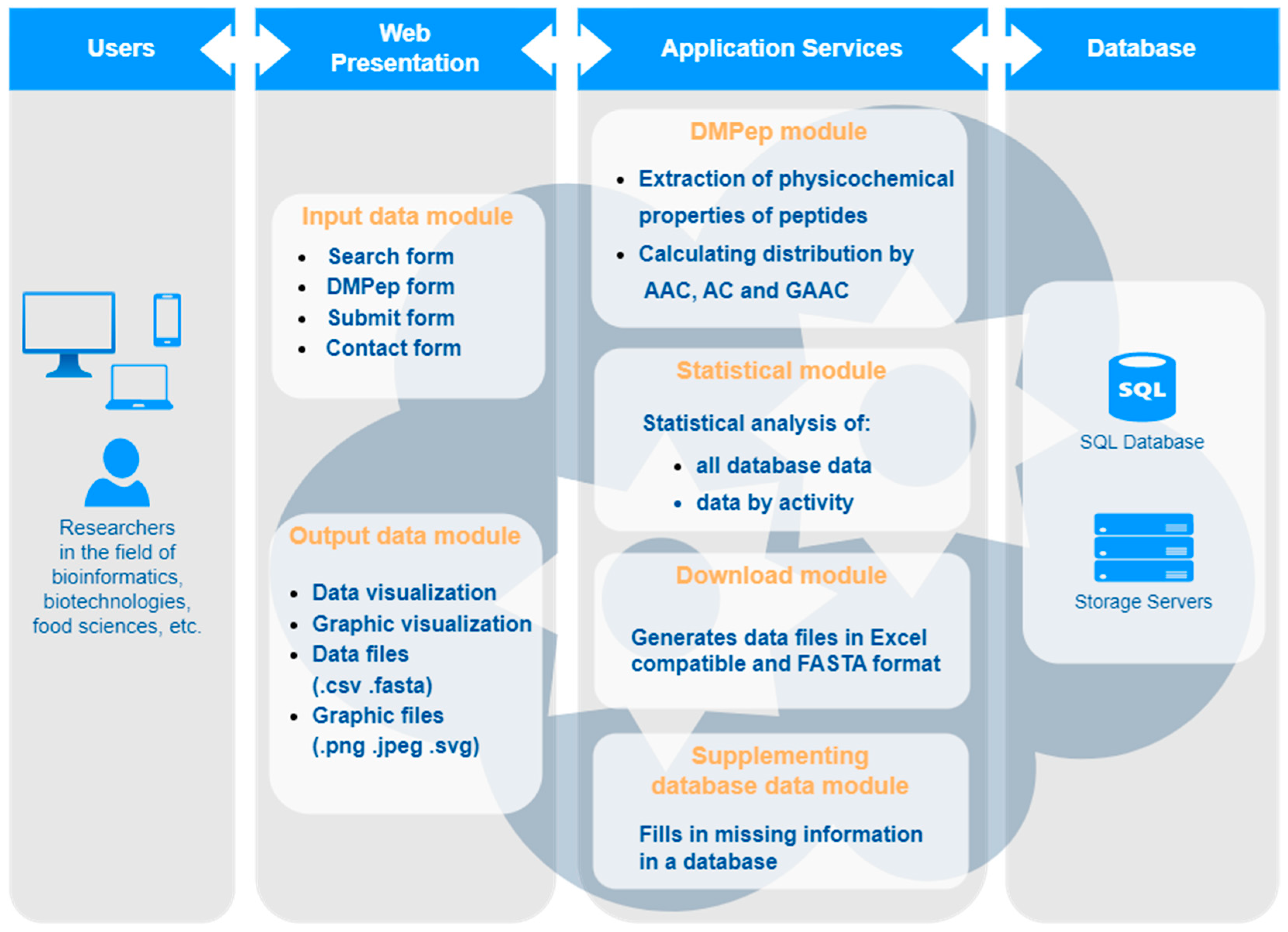 Applsci 13 00961 g001 Applsci 13 00961 g001