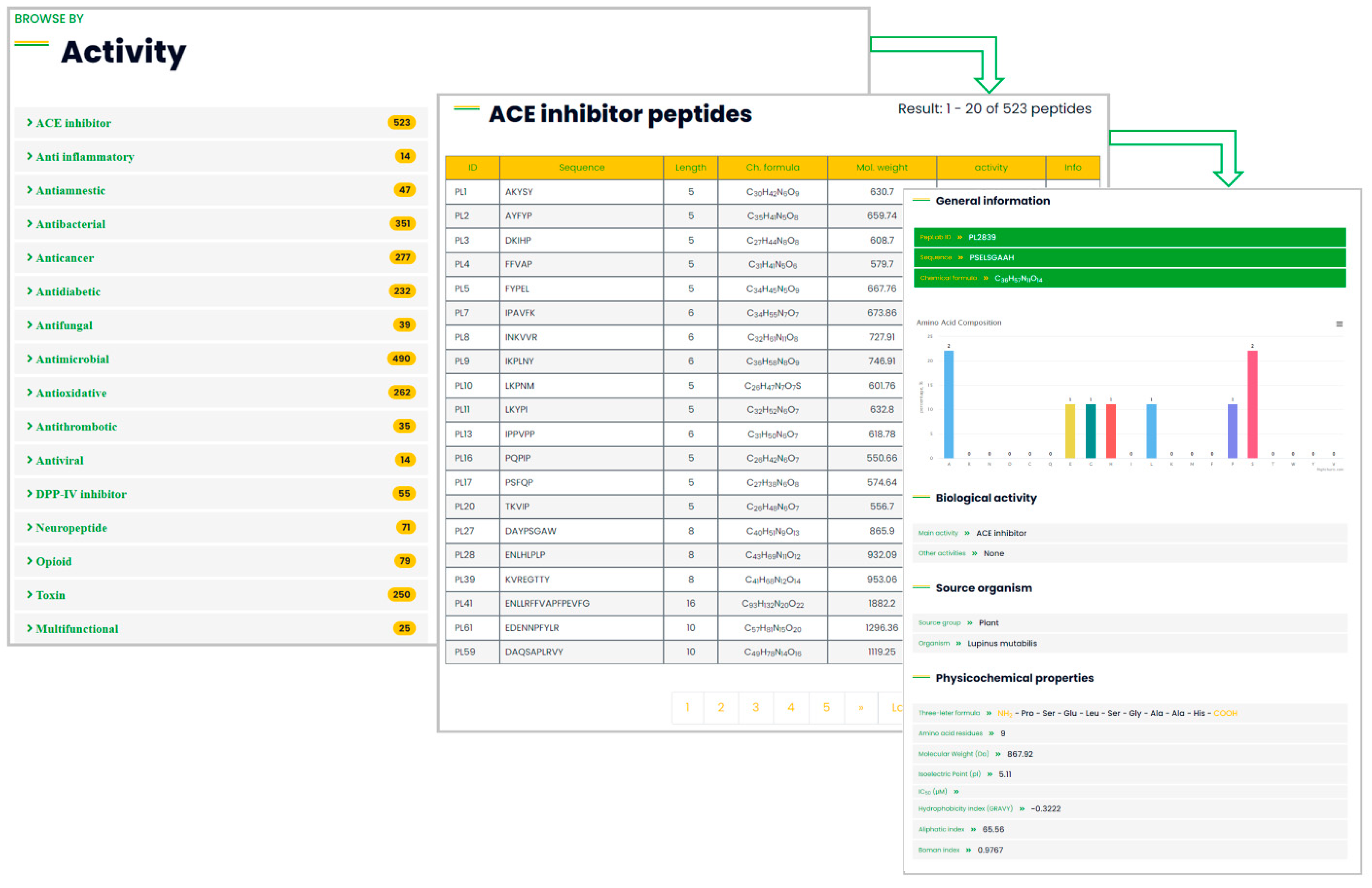 Applsci 13 00961 g002 Applsci 13 00961 g002