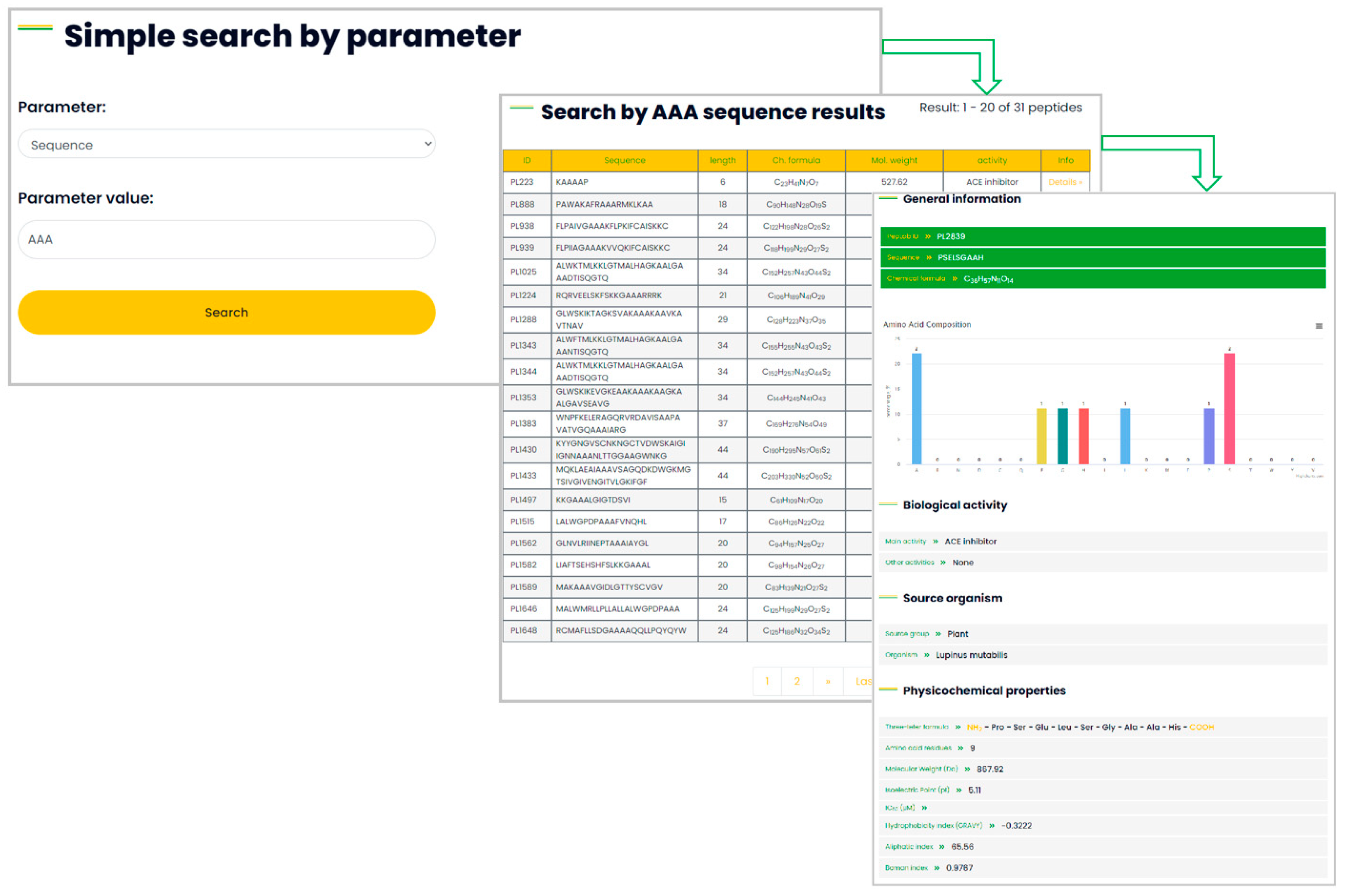 Applsci 13 00961 g003 Applsci 13 00961 g003
