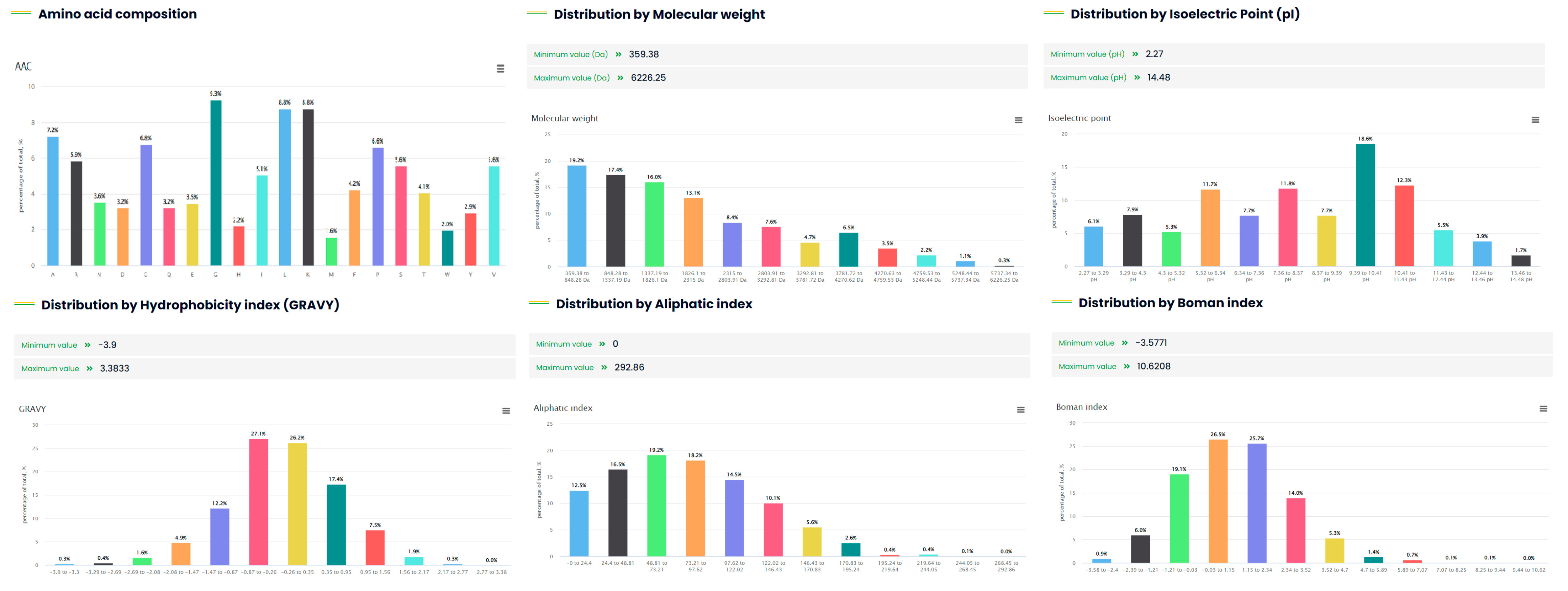 Applsci 13 00961 g005 Applsci 13 00961 g005