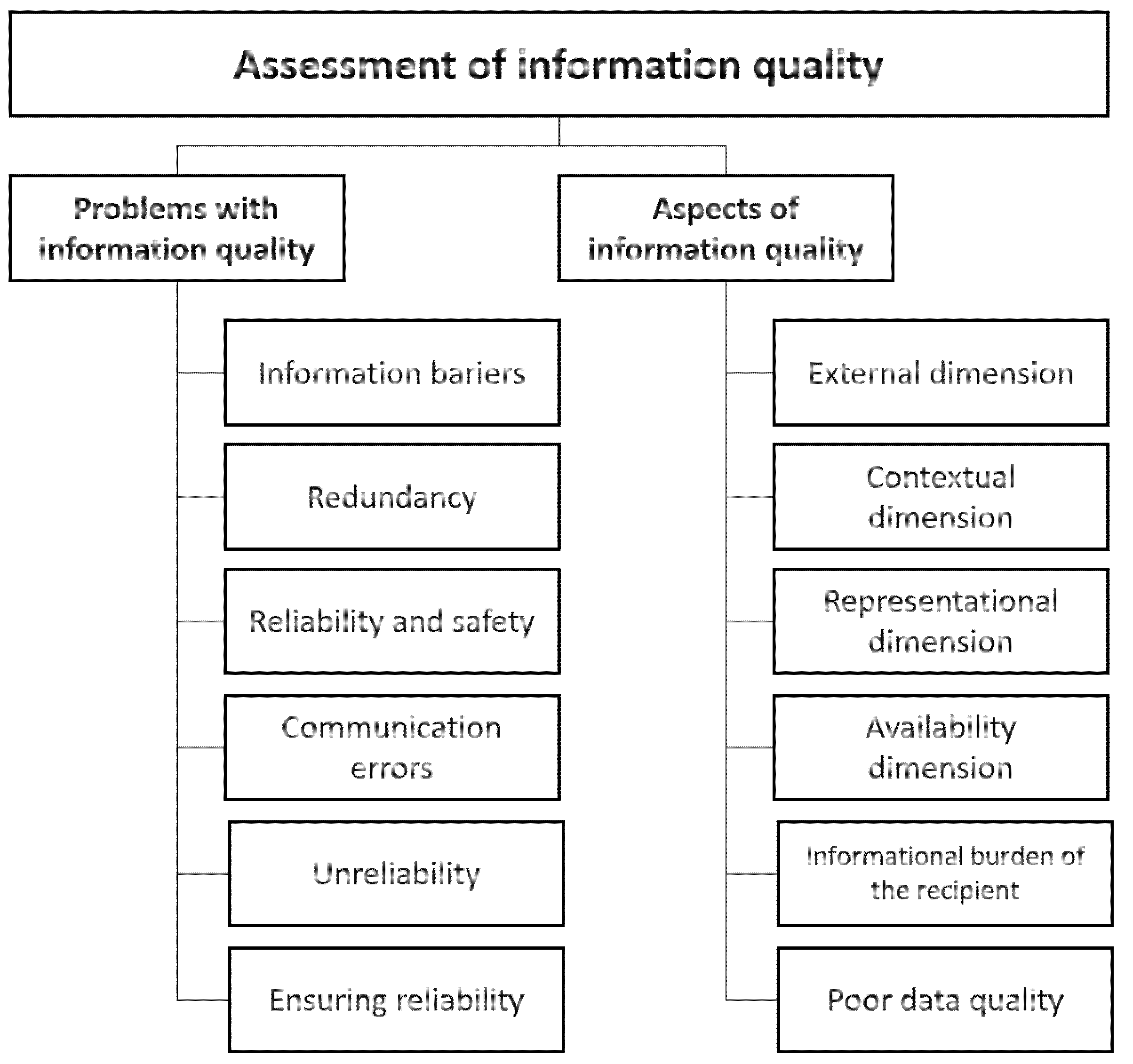 Applsci 13 00962 g001