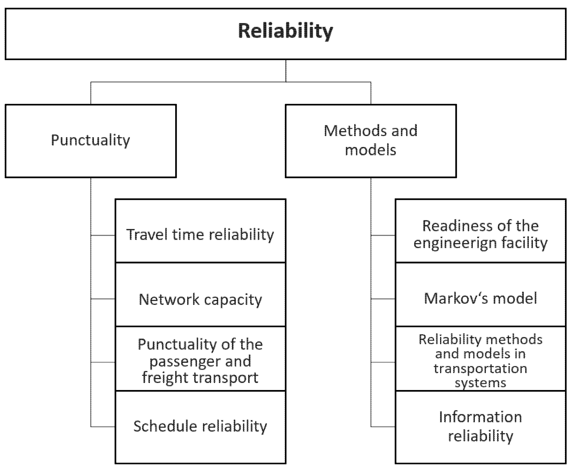 Applsci 13 00962 g002