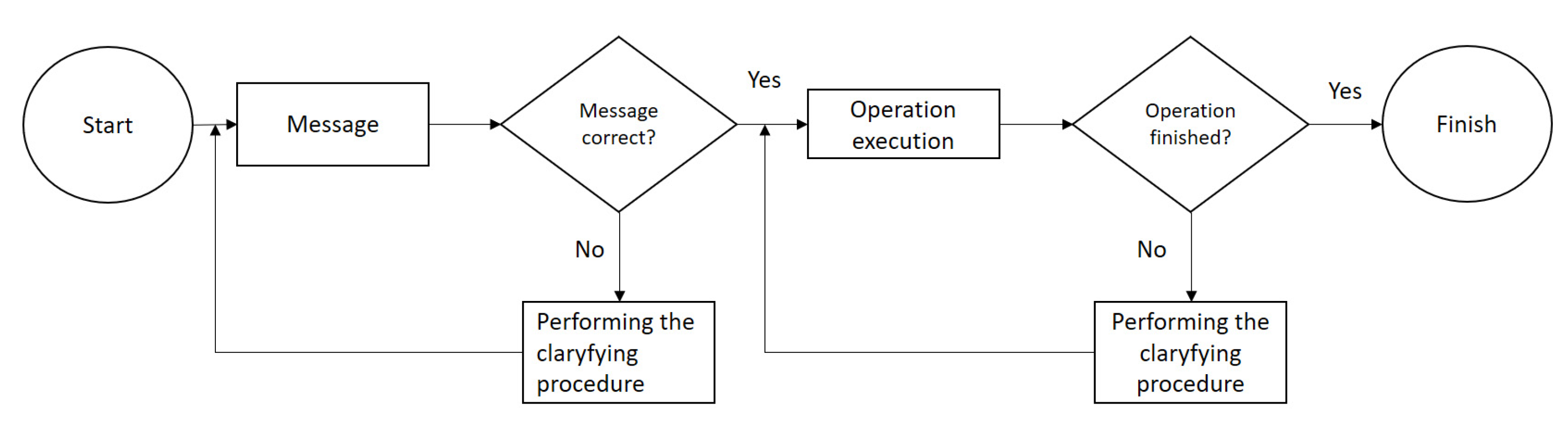 Applsci 13 00962 g004